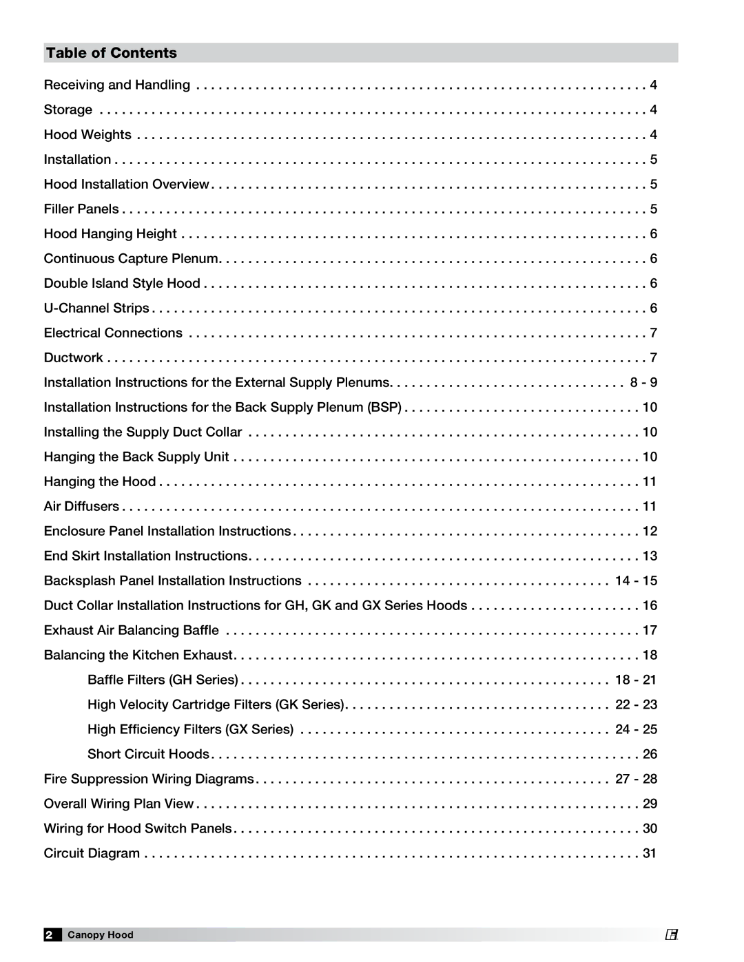 Greenheck Fan 452413 manual Table of Contents 