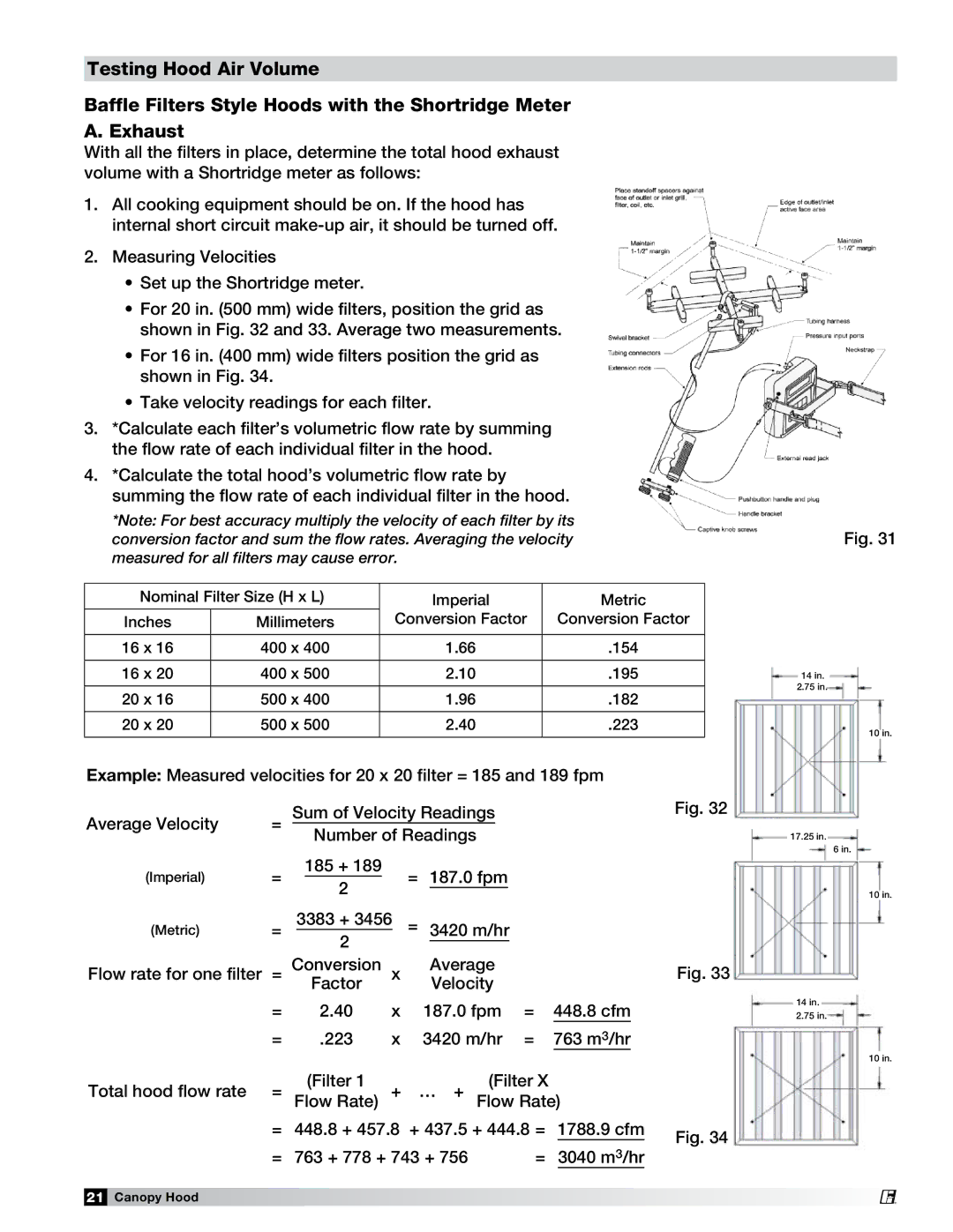 Greenheck Fan 452413 manual 185 + 187.0 fpm 