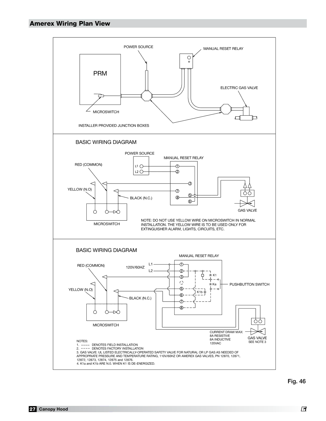 Greenheck Fan 452413 manual Amerex Wiring Plan View, Prm 