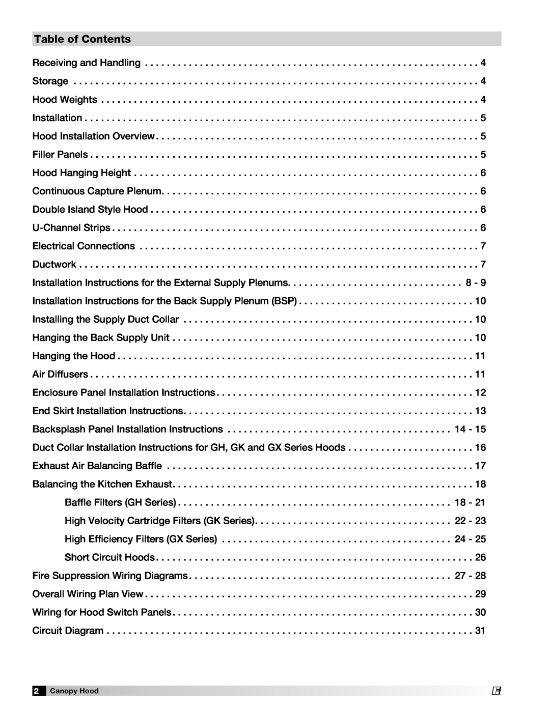 Greenheck Fan 452413 manual Table of Contents 