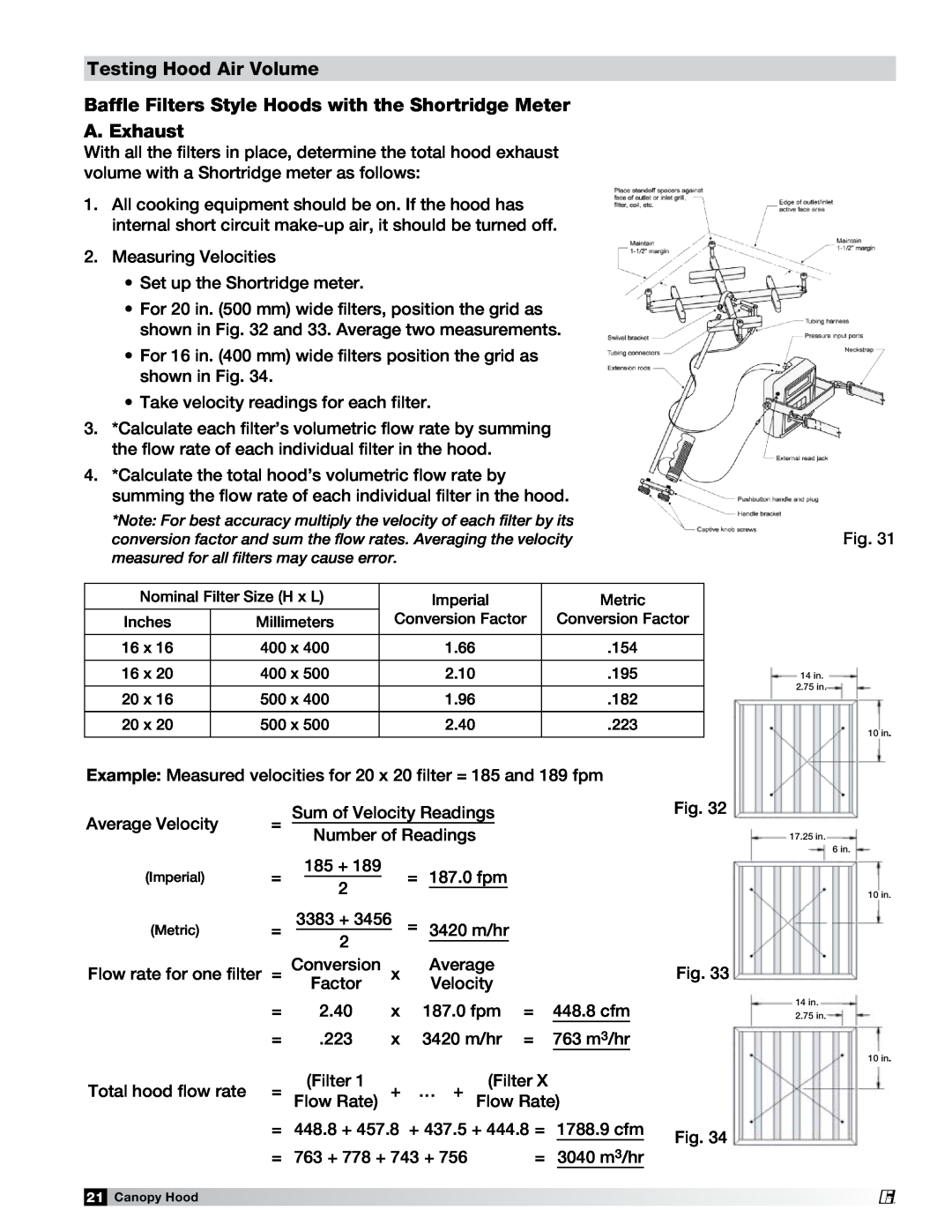 Greenheck Fan 452413 manual Testing Hood Air Volume 