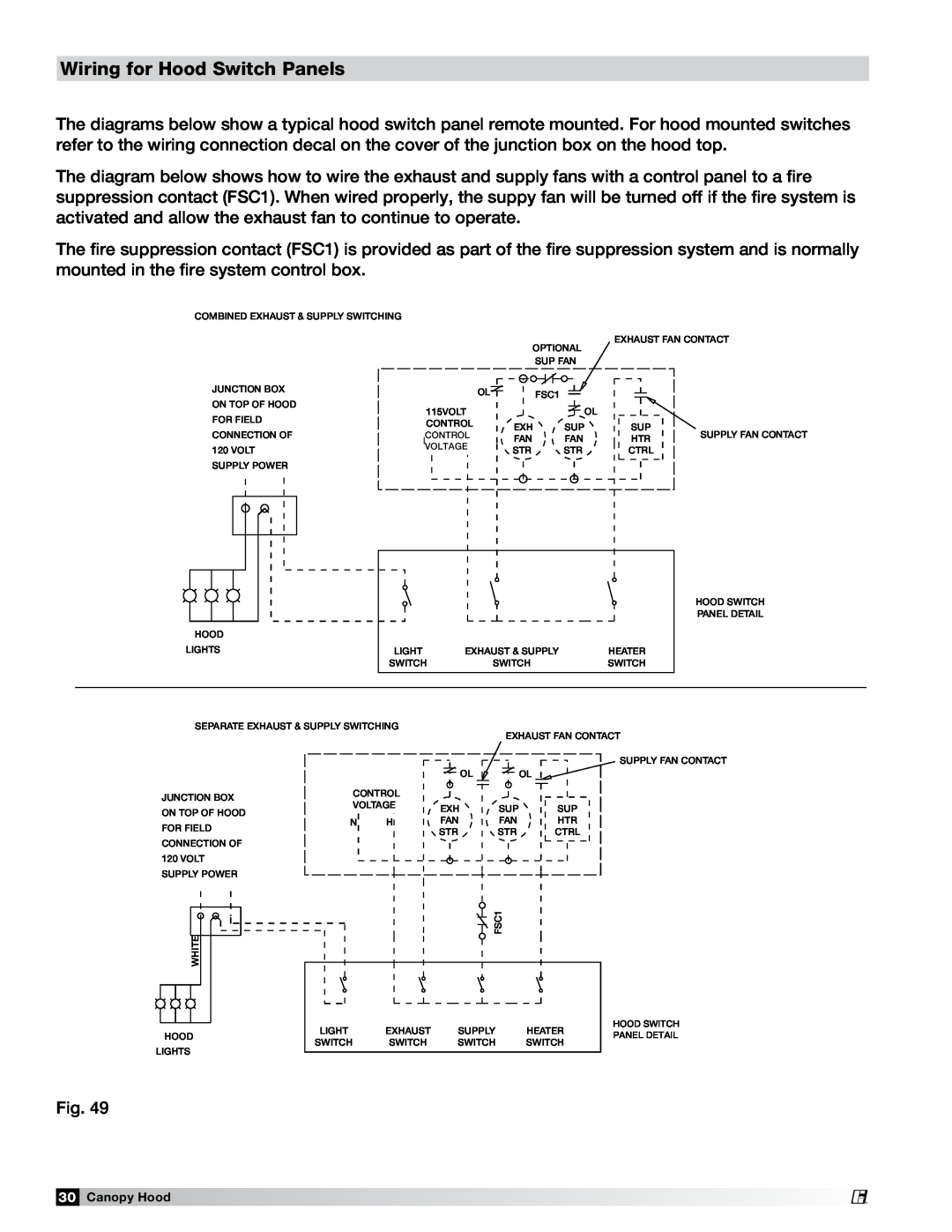 Greenheck Fan 452413 manual Wiring for Hood Switch Panels 