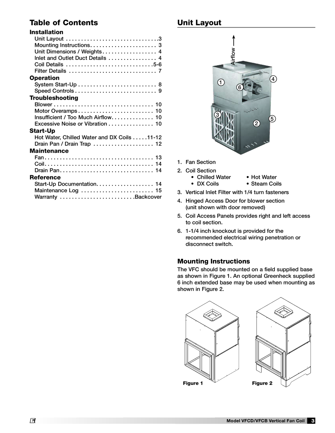 Greenheck Fan 464696 manual Table of Contents, Unit Layout 