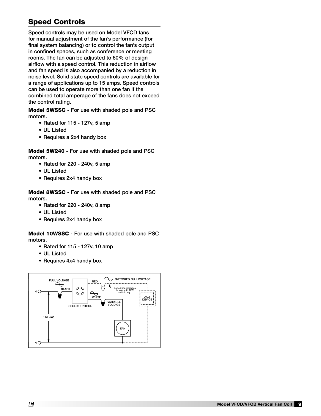 Greenheck Fan 464696 manual Speed Controls 