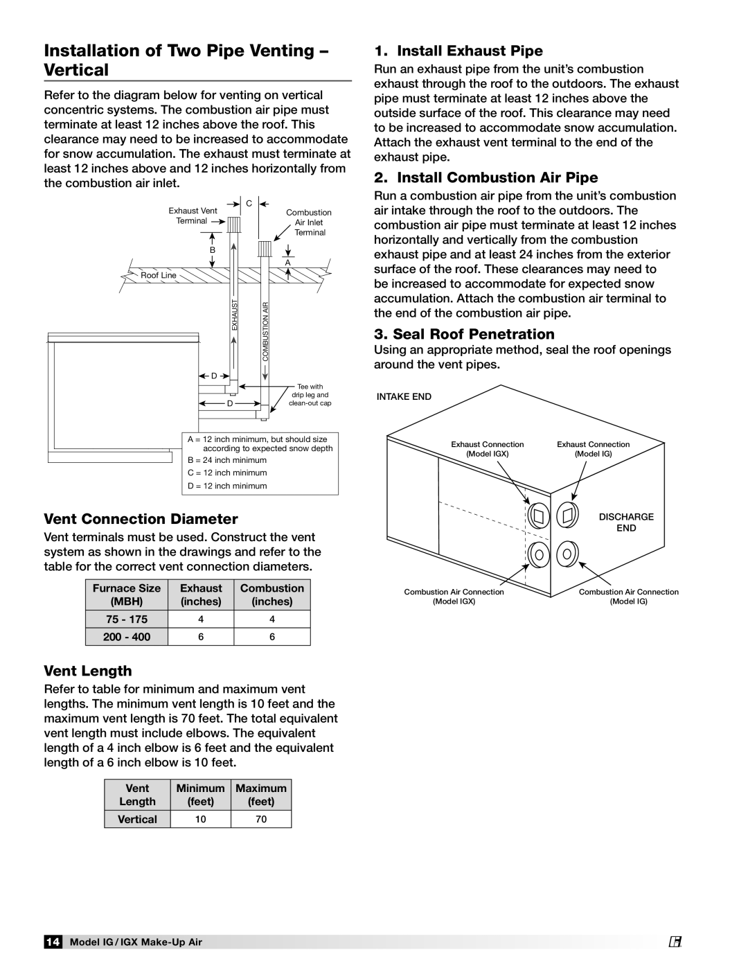 Greenheck Fan 470656 manual Installation of Two Pipe Venting Vertical, Seal Roof Penetration 