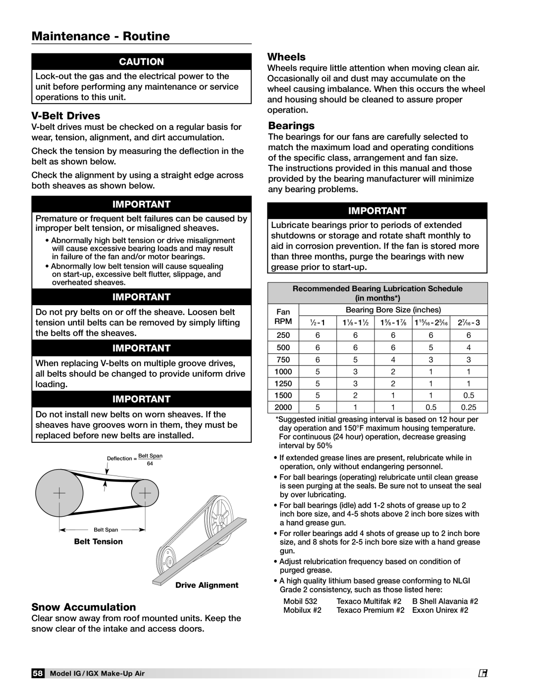 Greenheck Fan 470656 manual Maintenance Routine, Belt Drives, Snow Accumulation, Wheels, Bearings 