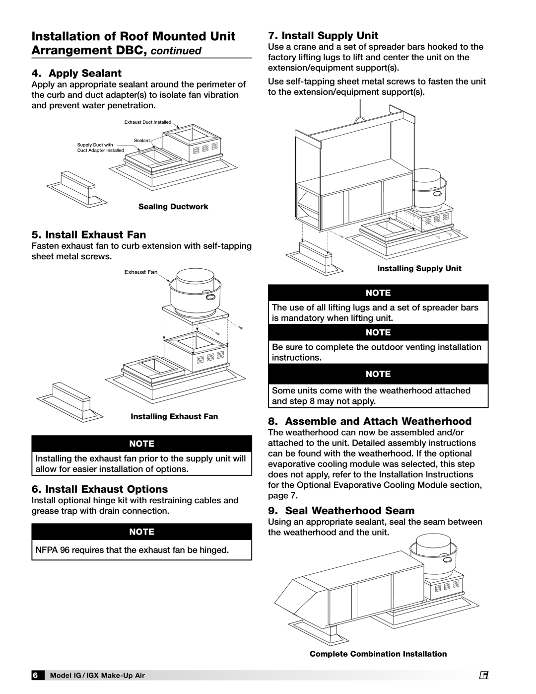 Greenheck Fan 470656 manual Install Exhaust Fan, Install Exhaust Options, Install Supply Unit 