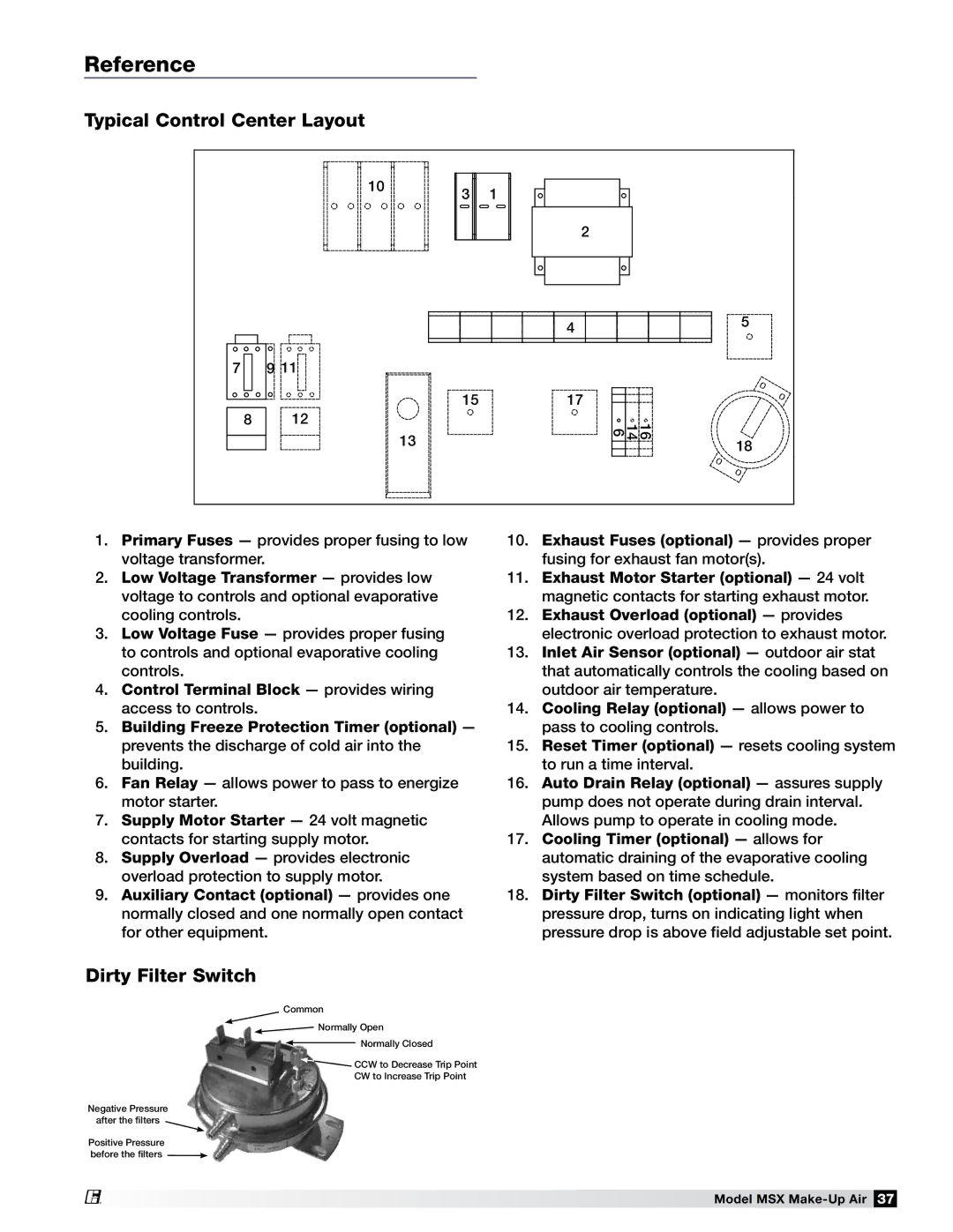 Greenheck Fan 470658 MSX manual Reference, Typical Control Center Layout, Dirty Filter Switch 