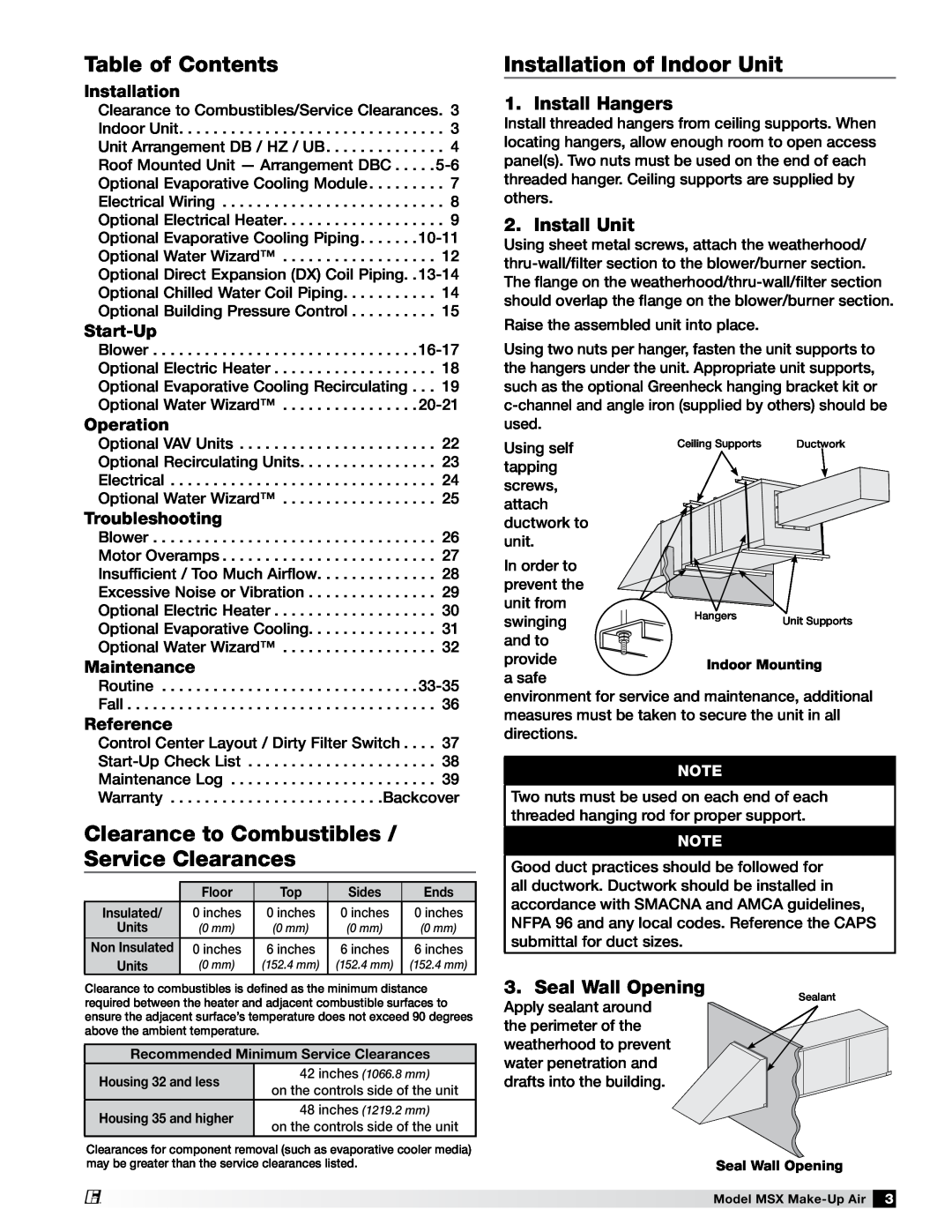 Greenheck Fan 470658 MSX Table of Contents, Clearance to Combustibles / Service Clearances, Installation of Indoor Unit 