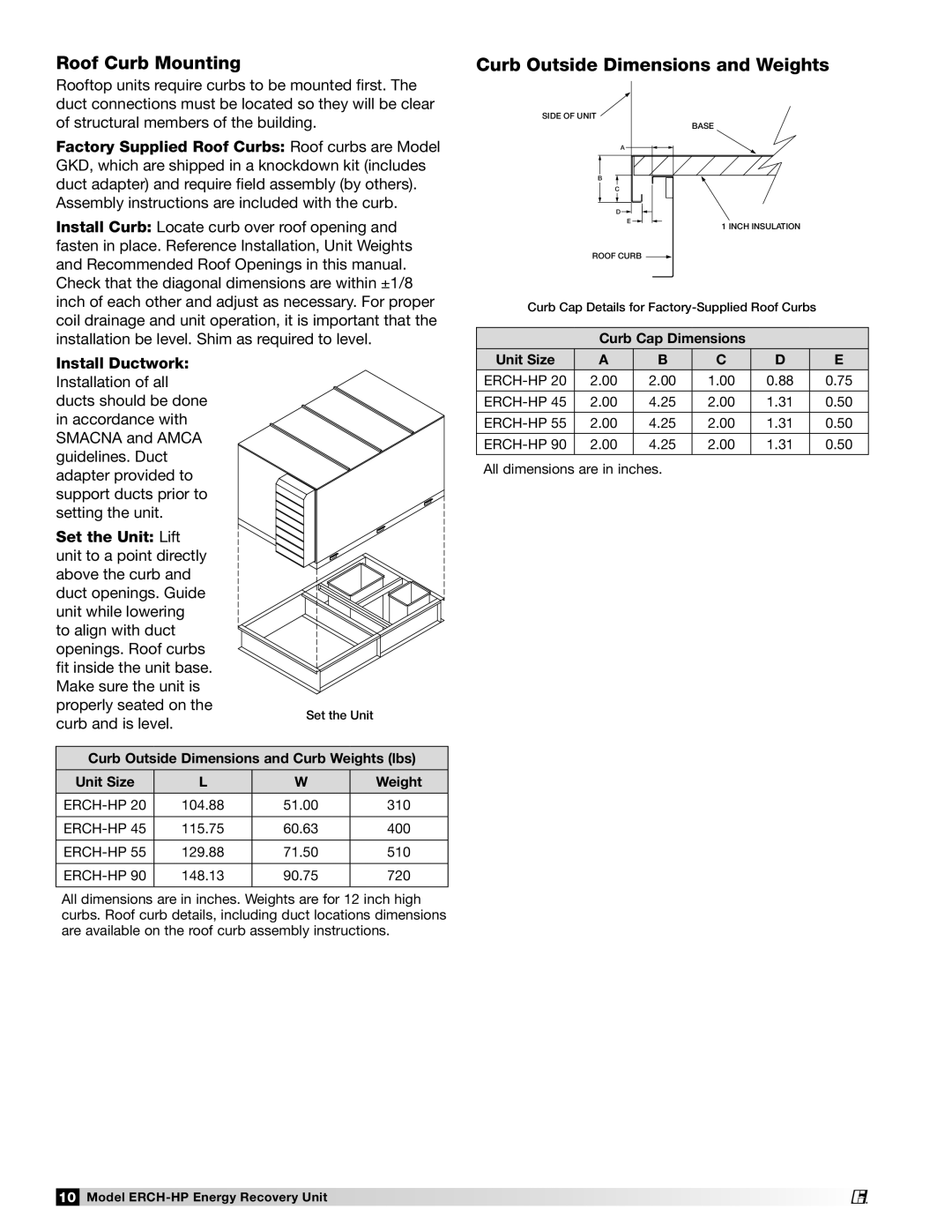 Greenheck Fan 473501 manual Roof Curb Mounting Curb Outside Dimensions and Weights, Install Ductwork, Set the Unit Lift 