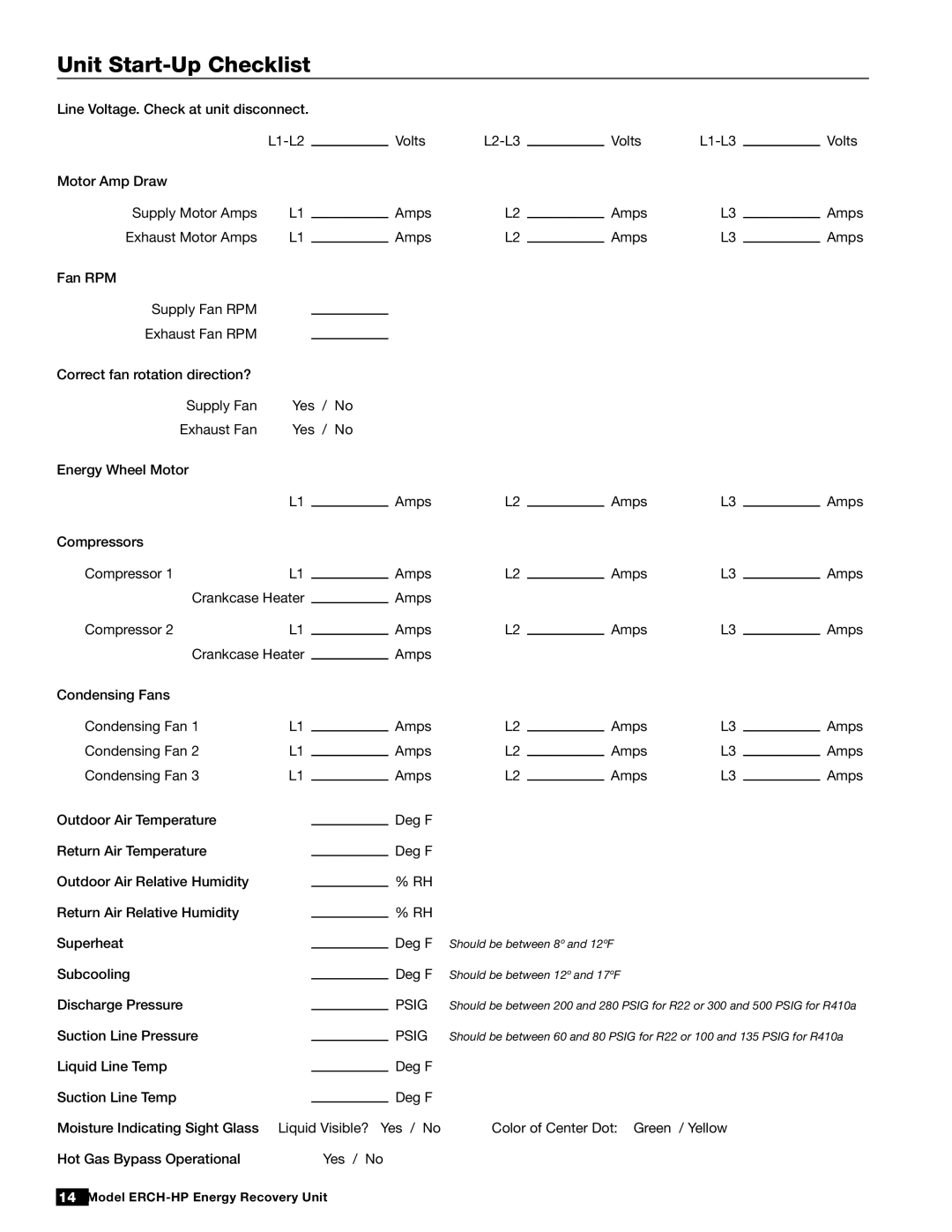 Greenheck Fan 473501 manual Unit Start-Up Checklist 