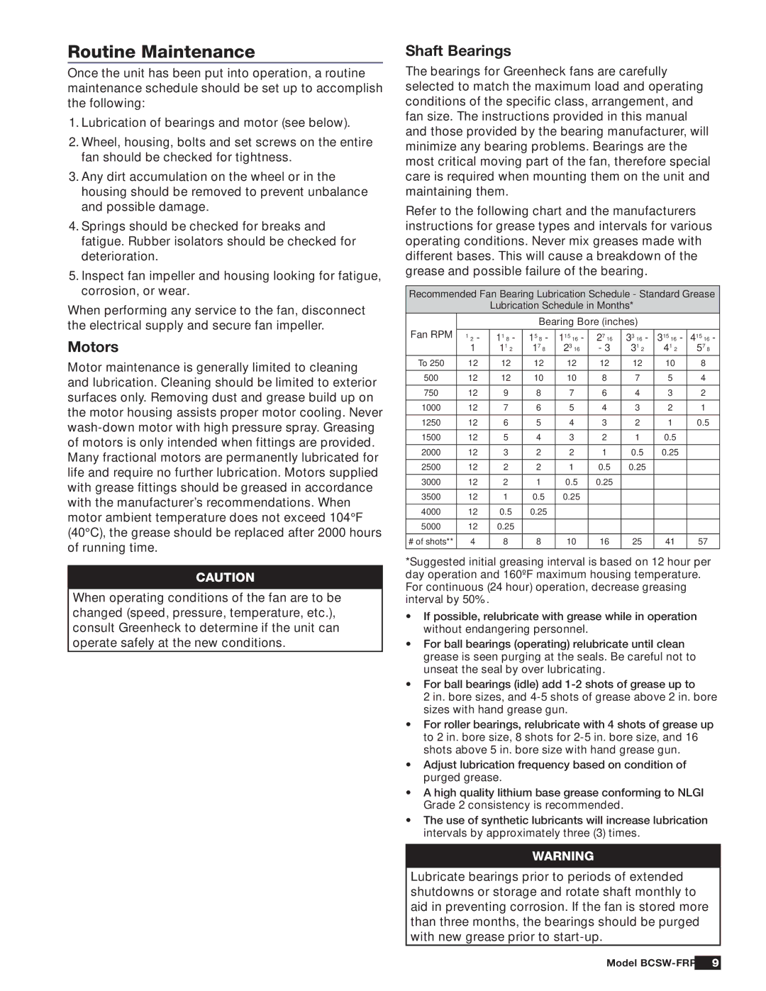 Greenheck Fan 474051 manual Routine Maintenance, Motors, Shaft Bearings 