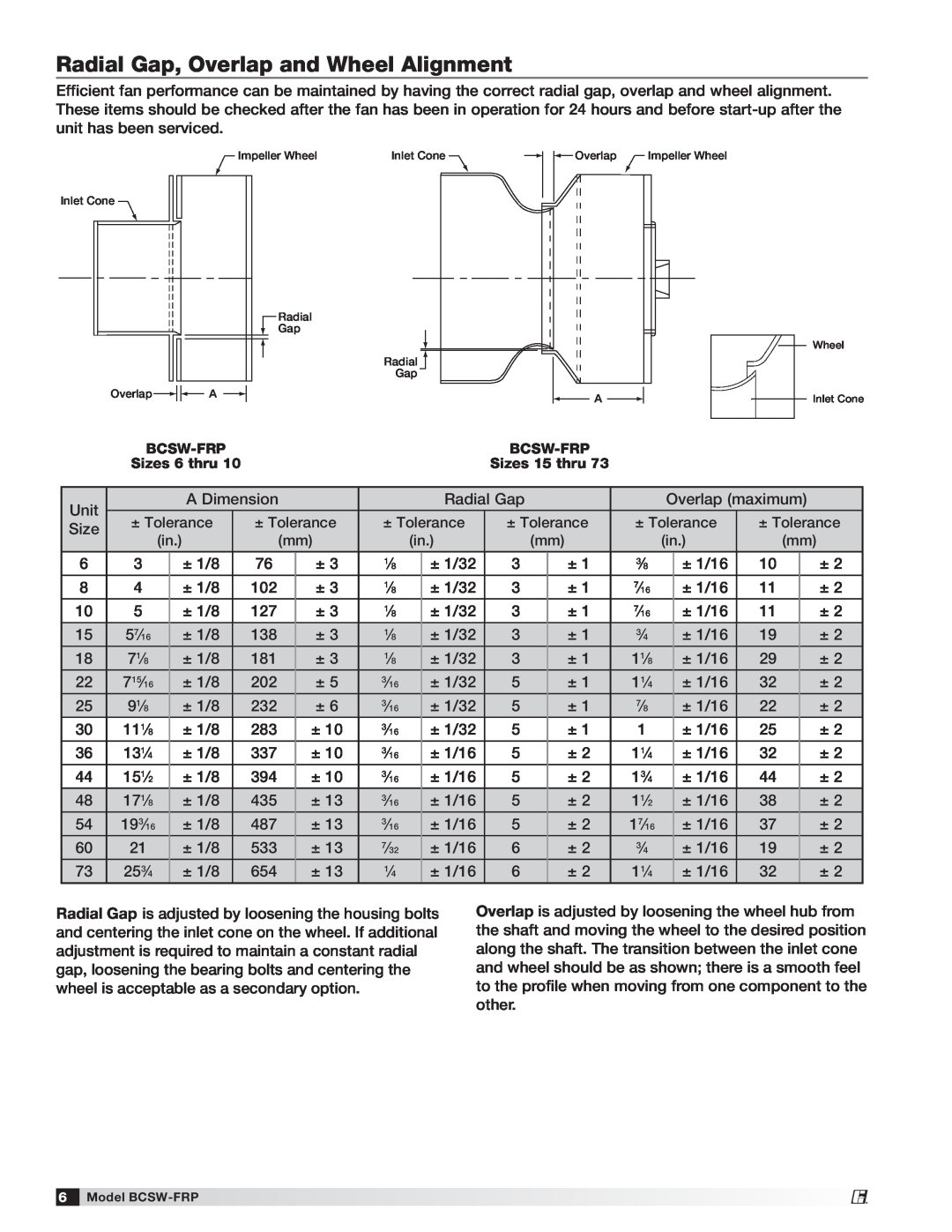 Greenheck Fan 474051 manual Radial Gap, Overlap and Wheel Alignment 