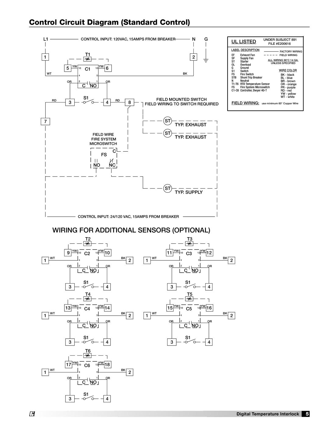 Greenheck Fan 474750 specifications Control Circuit Diagram Standard Control 