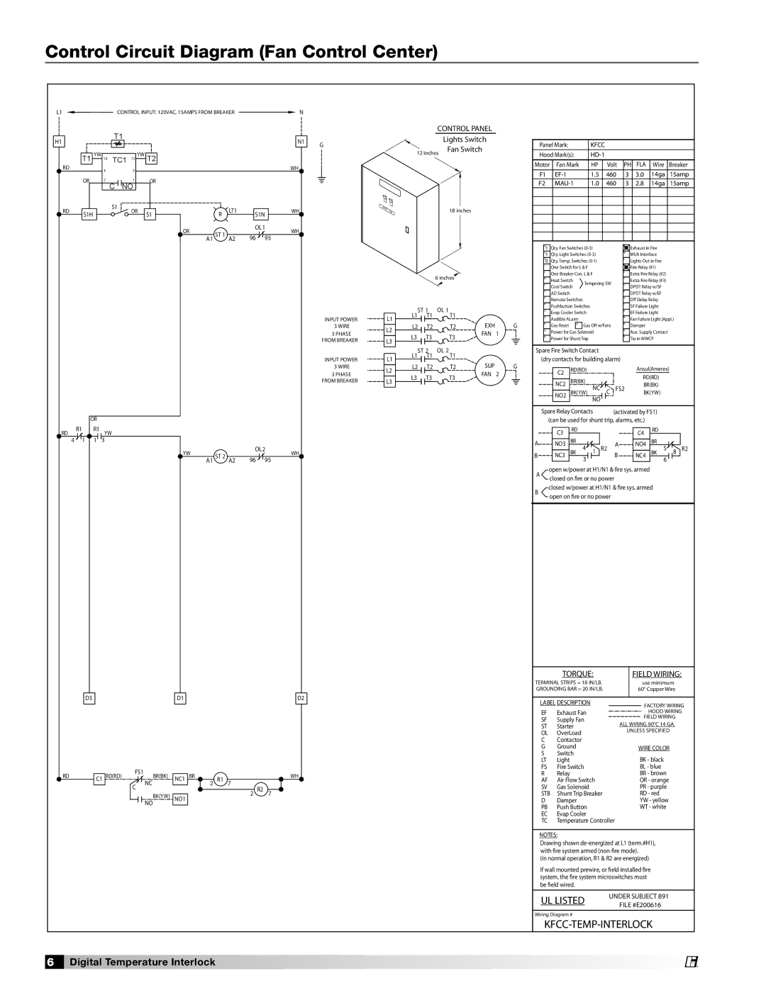 Greenheck Fan 474750 specifications Control Circuit Diagram Fan Control Center, Control Panel, Field Wiring 