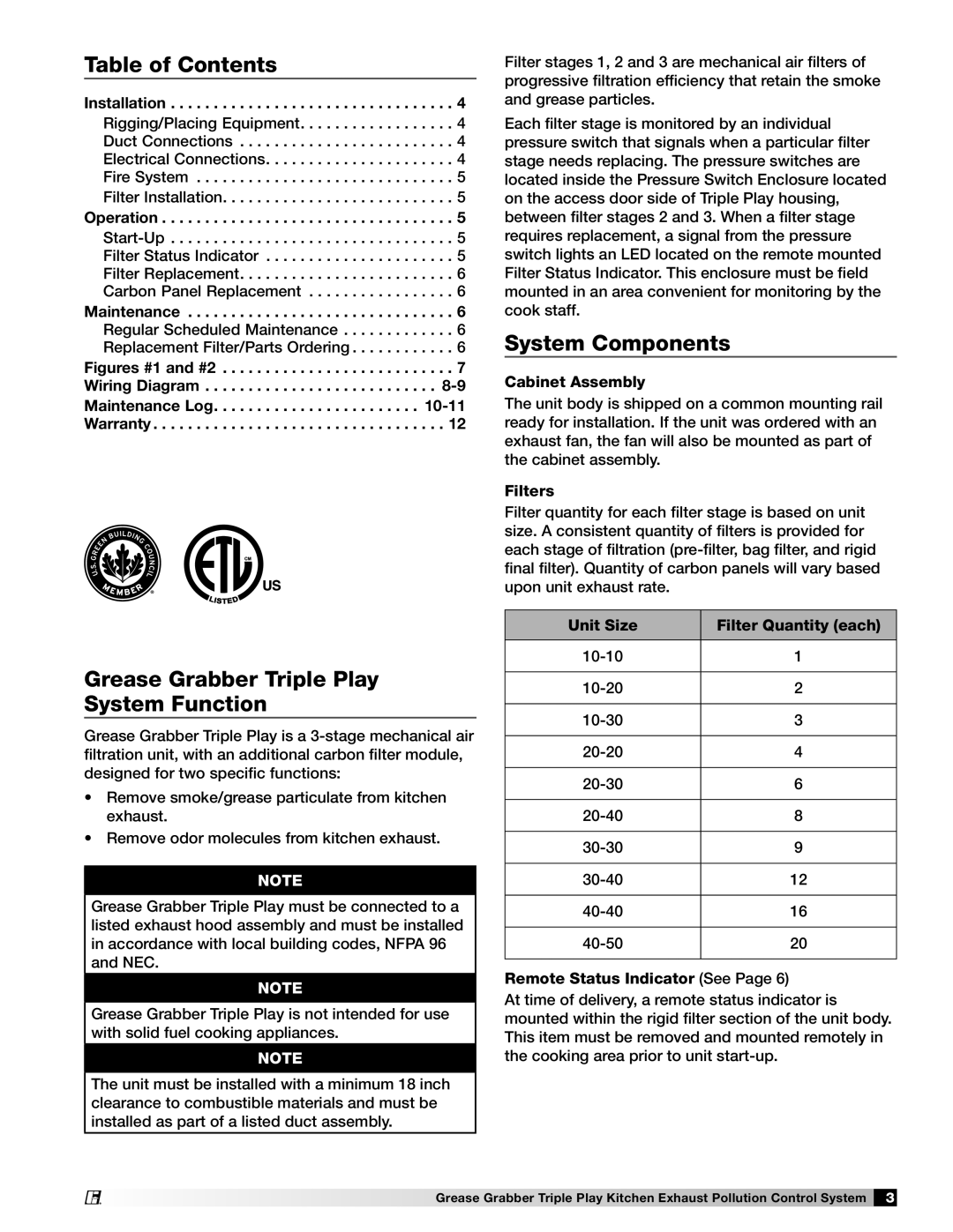 Greenheck Fan 474753 installation manual Table of Contents, Grease Grabber Triple Play System Function, System Components 