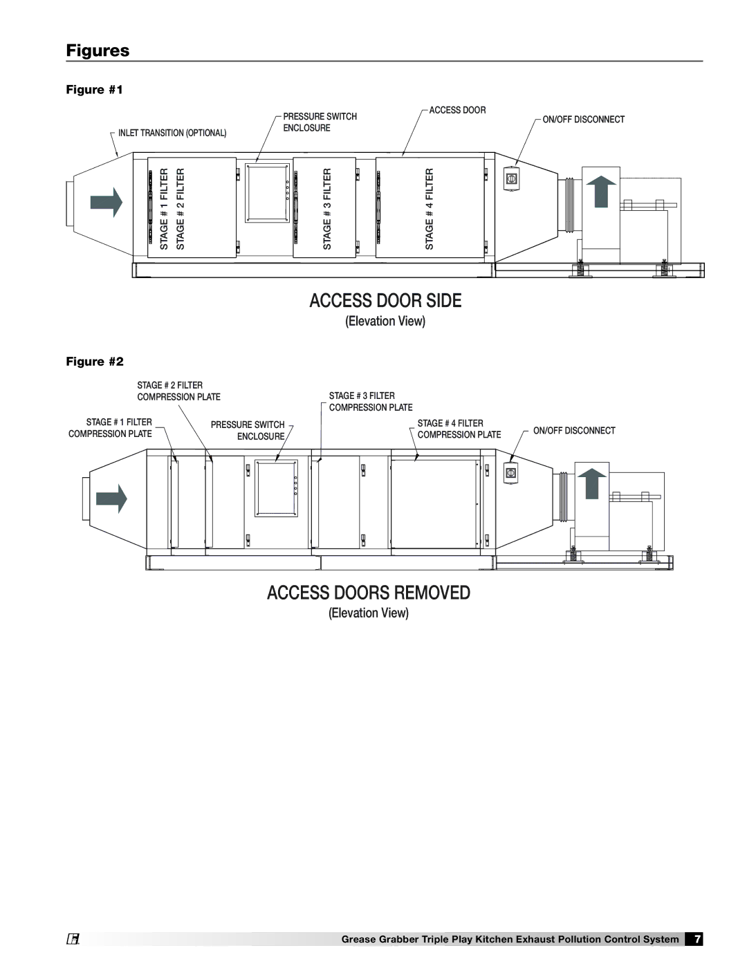 Greenheck Fan 474753 installation manual Access Doors Removed 