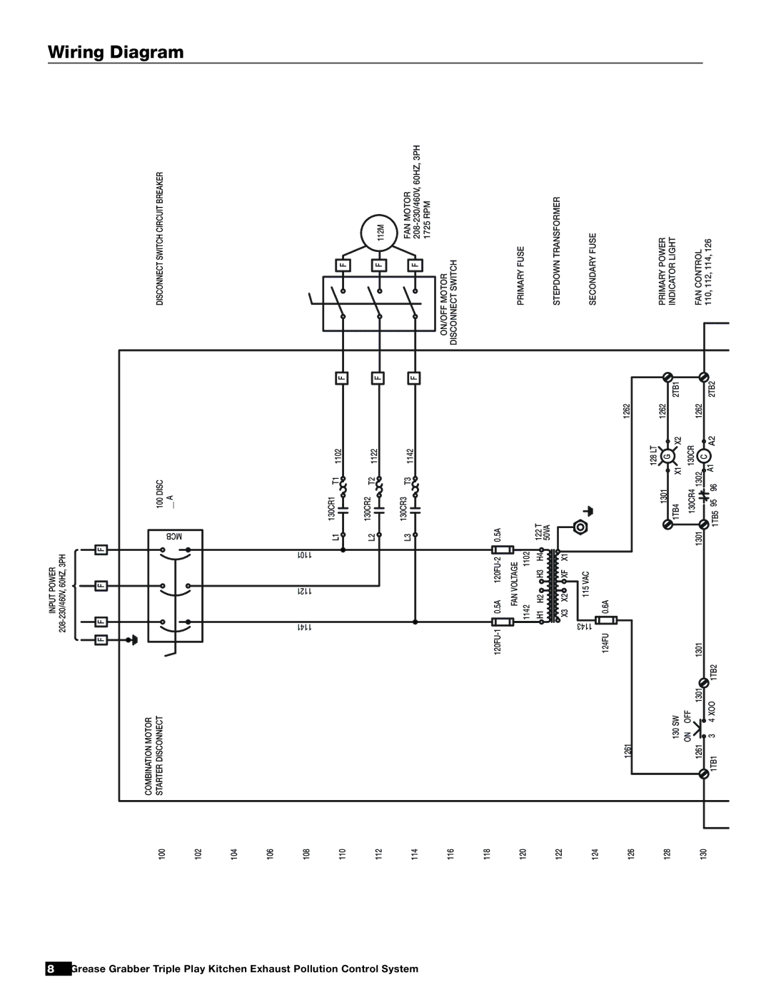 Greenheck Fan 474753 installation manual Diagram, Wiring 