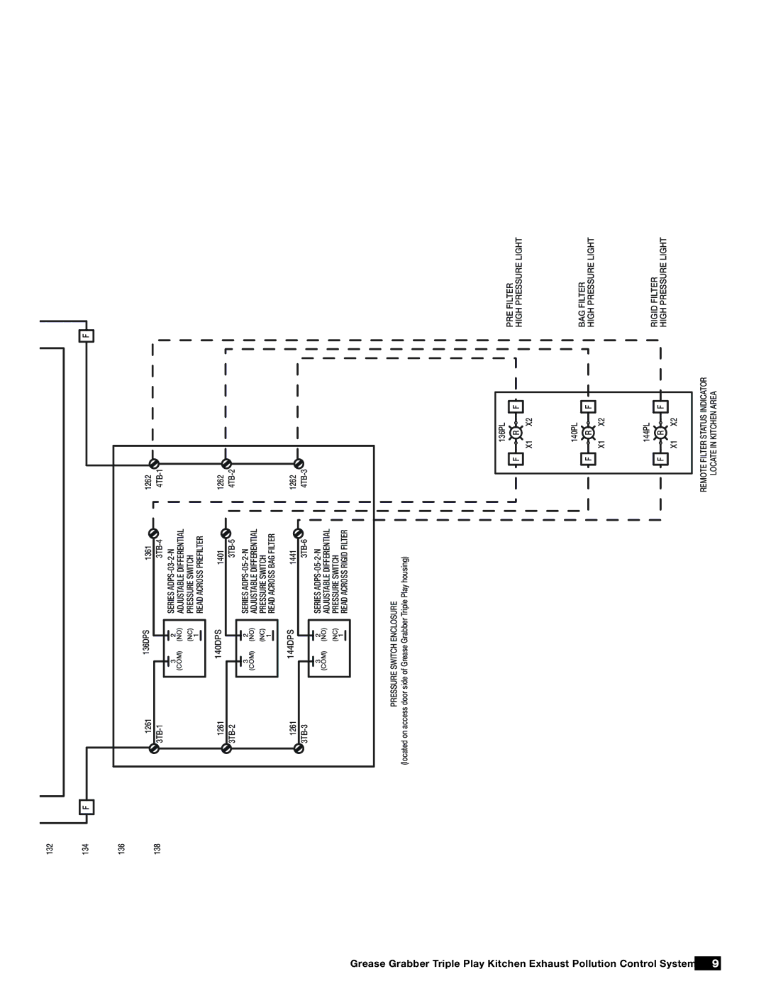 Greenheck Fan 474753 installation manual Grease Grabber Triple Play 