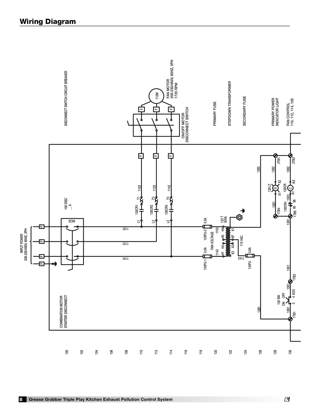 Greenheck Fan 474753 installation manual Diagram, Wiring, Grease, 1141, 1121, 1101, 1143 