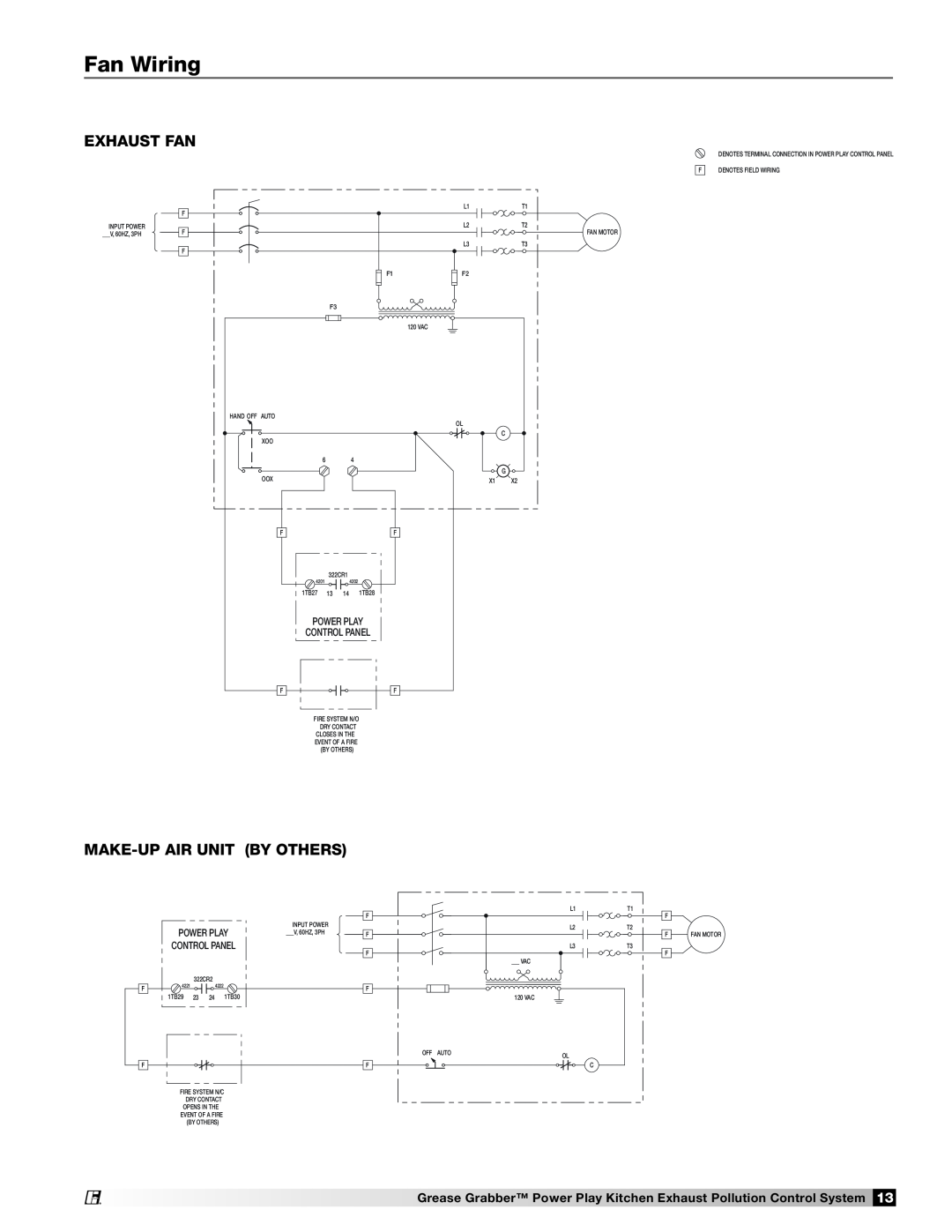 Greenheck Fan 474754 installation manual Fan Wiring, Exhaust Fan, Make-Upair Unit By Others 