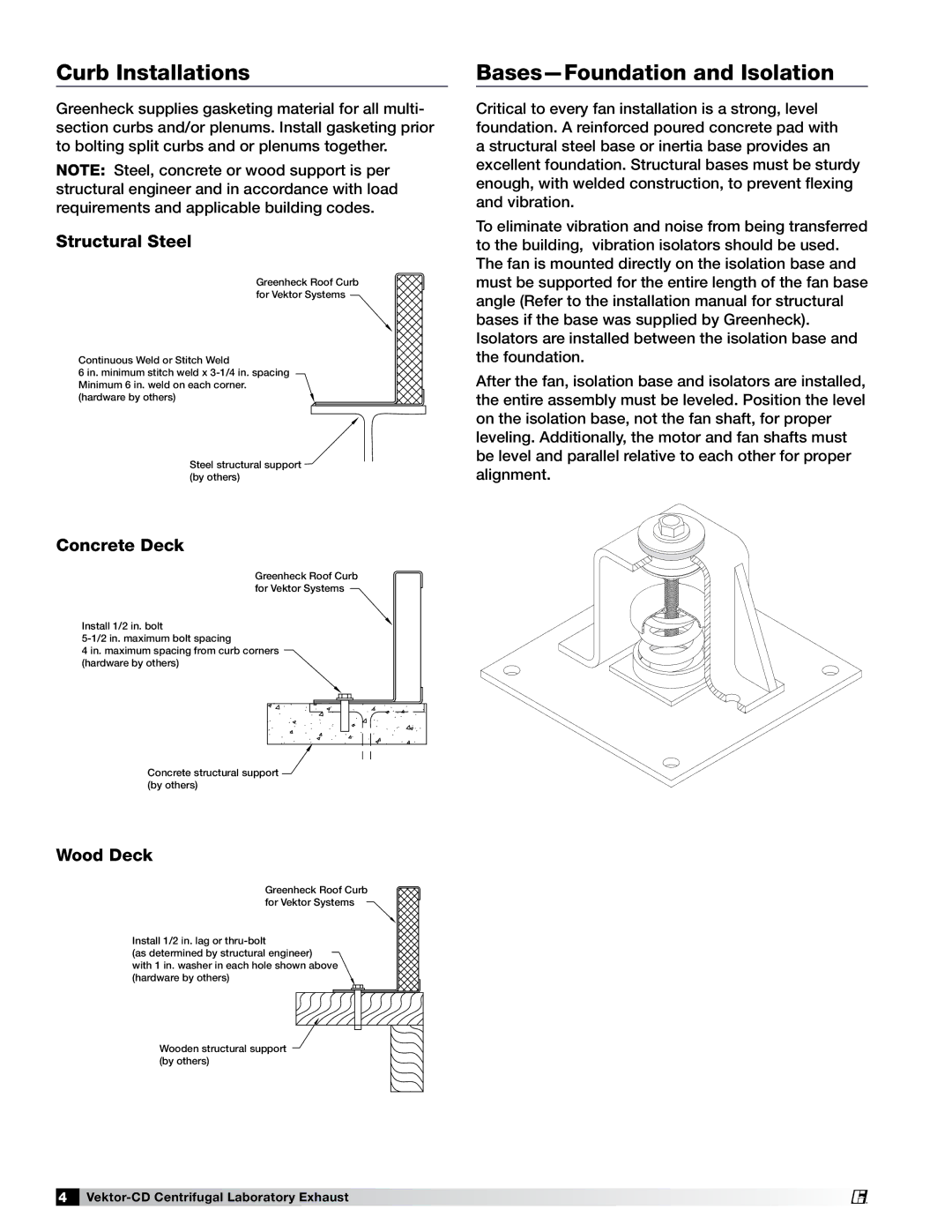 Greenheck Fan 47555 Curb Installations, Bases-Foundation and Isolation, Structural Steel, Concrete Deck, Wood Deck 