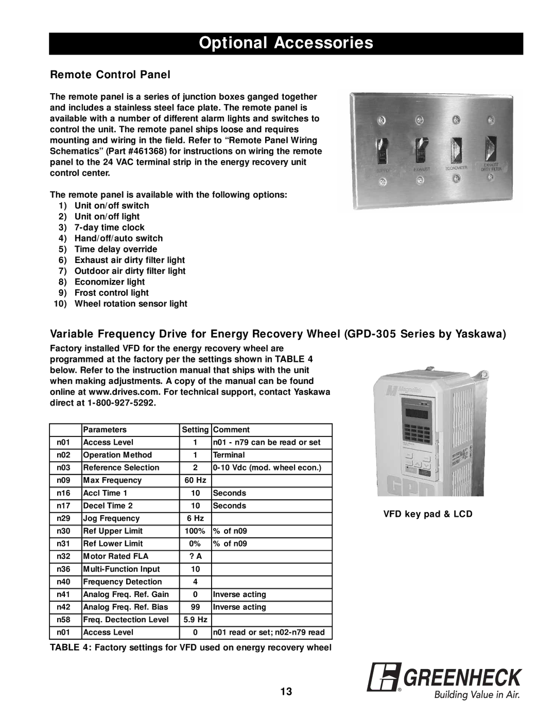 Greenheck Fan APEX-200 warranty Remote Control Panel, VFD key pad & LCD 