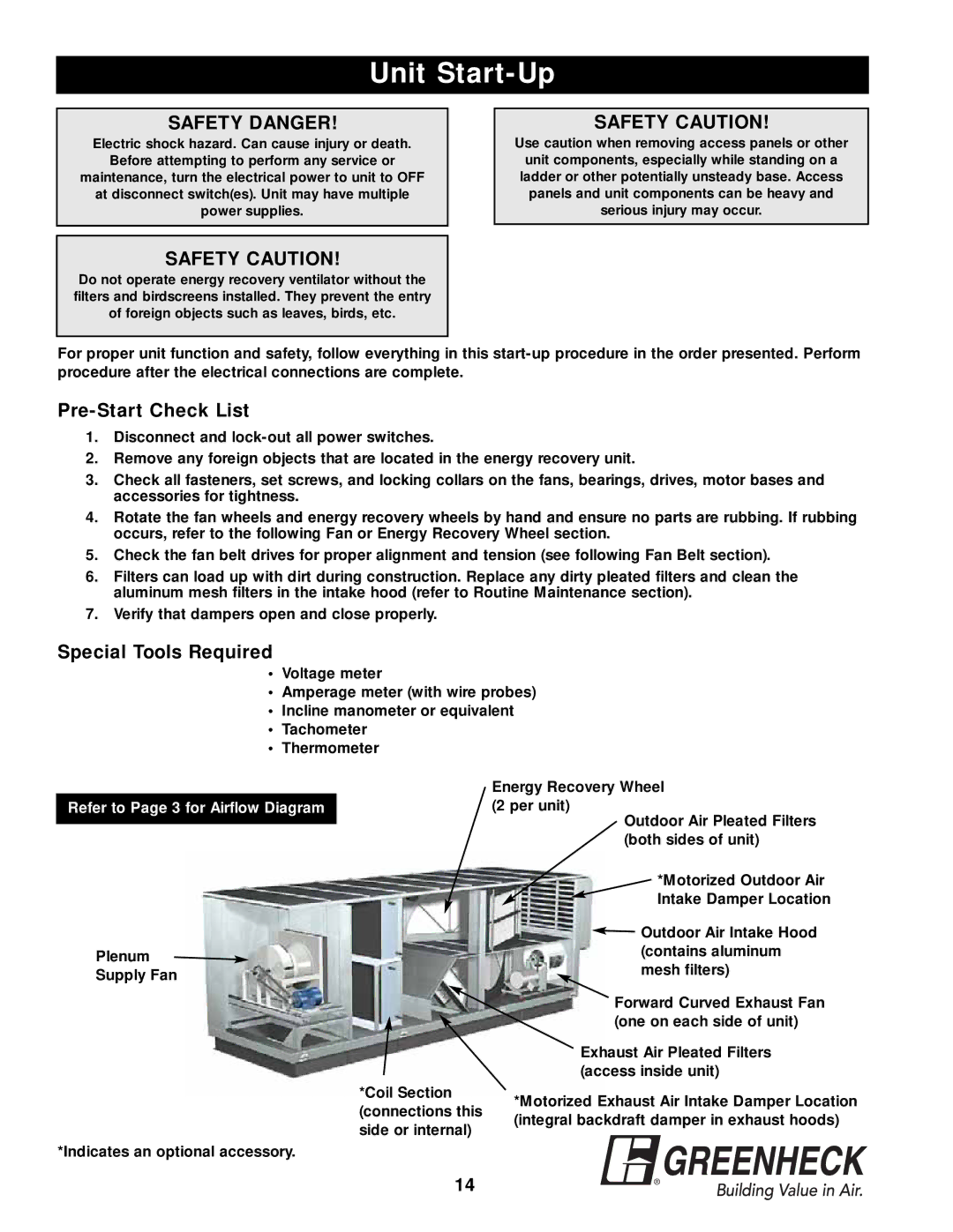 Greenheck Fan APEX-200 warranty Unit Start-Up, Pre-Start Check List, Special Tools Required 