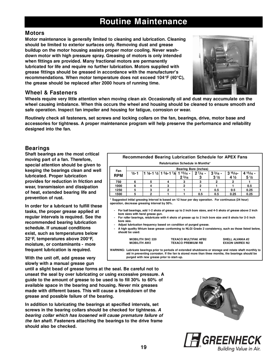 Greenheck Fan APEX-200 warranty Motors, Wheel & Fasteners, Bearings 