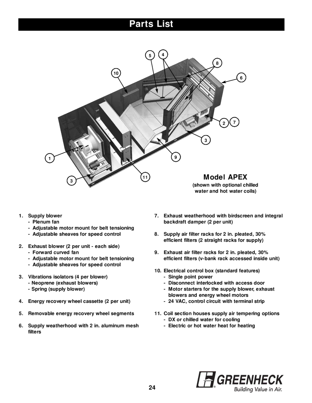 Greenheck Fan APEX-200 warranty Parts List, Model Apex 