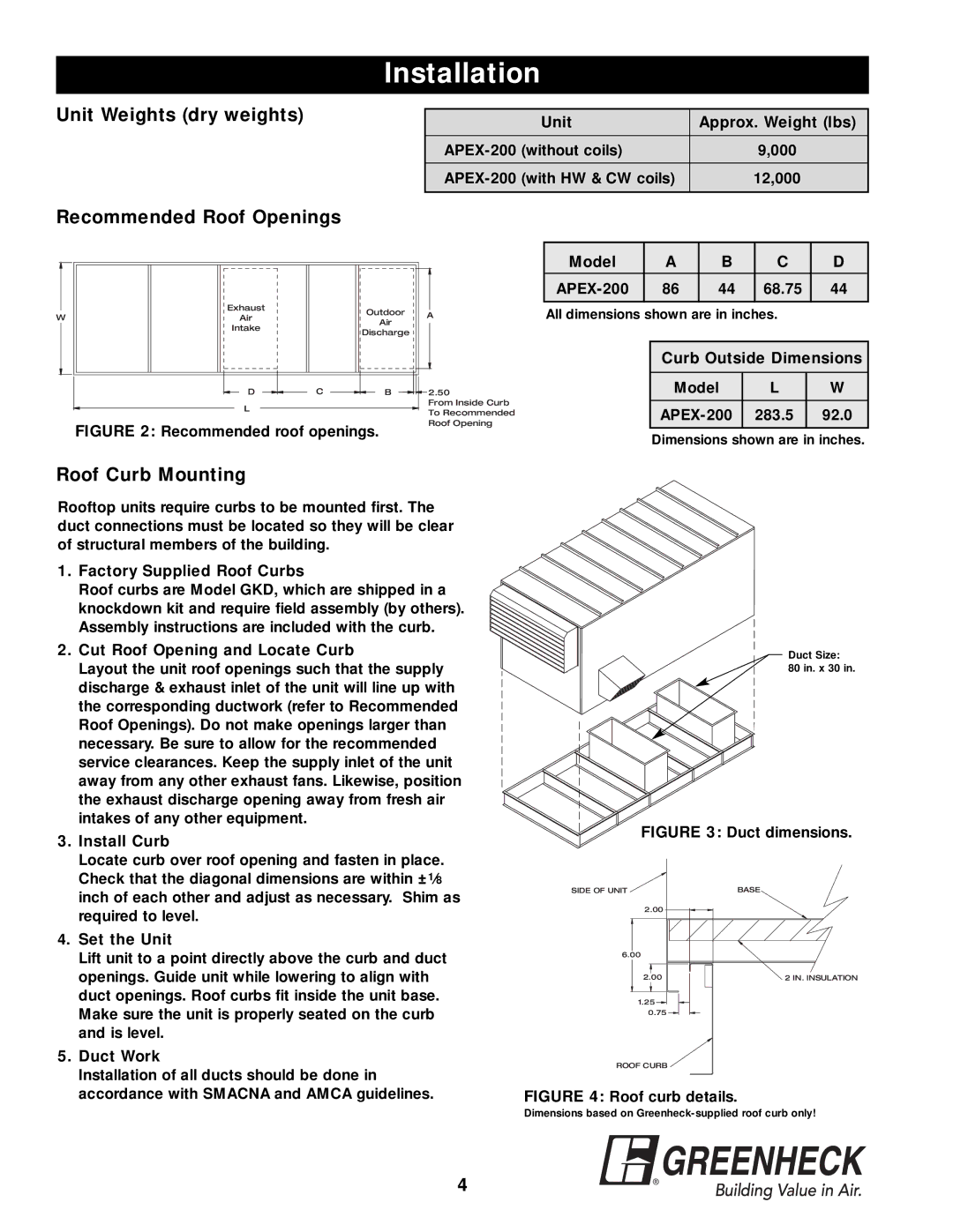 Greenheck Fan APEX-200 warranty Unit Weights dry weights, Recommended Roof Openings, Roof Curb Mounting 