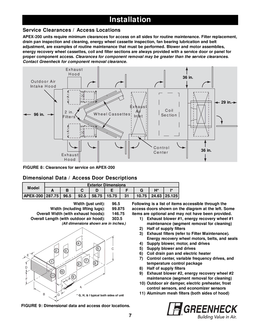 Greenheck Fan APEX-200 warranty Service Clearances / Access Locations, Dimensional Data / Access Door Descriptions 