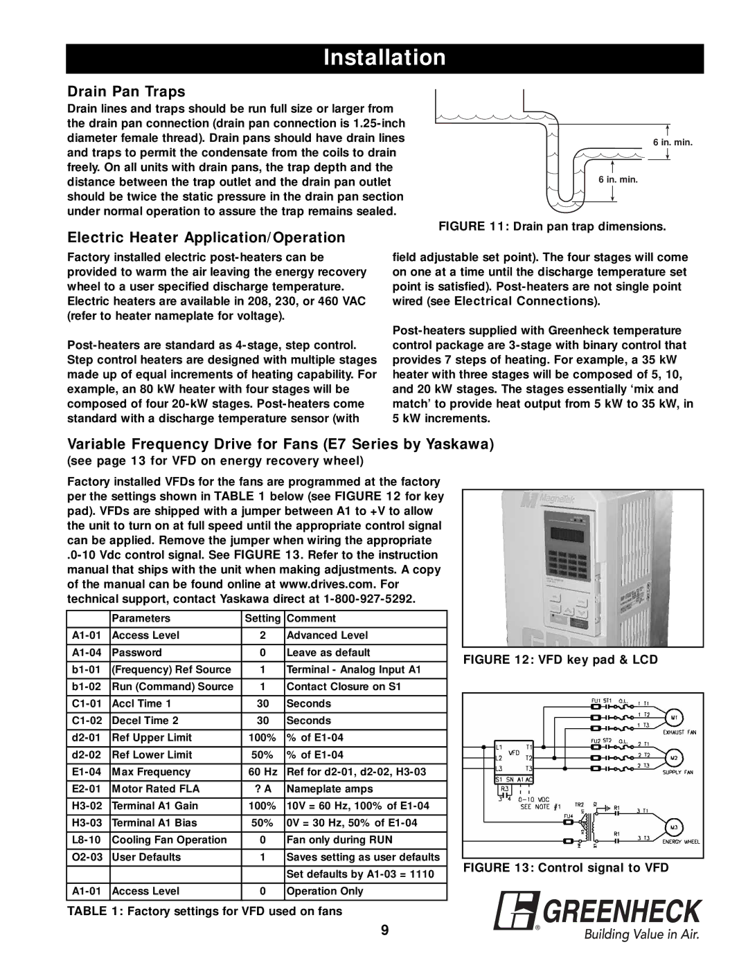 Greenheck Fan APEX-200 warranty Drain Pan Traps, Variable Frequency Drive for Fans E7 Series by Yaskawa 