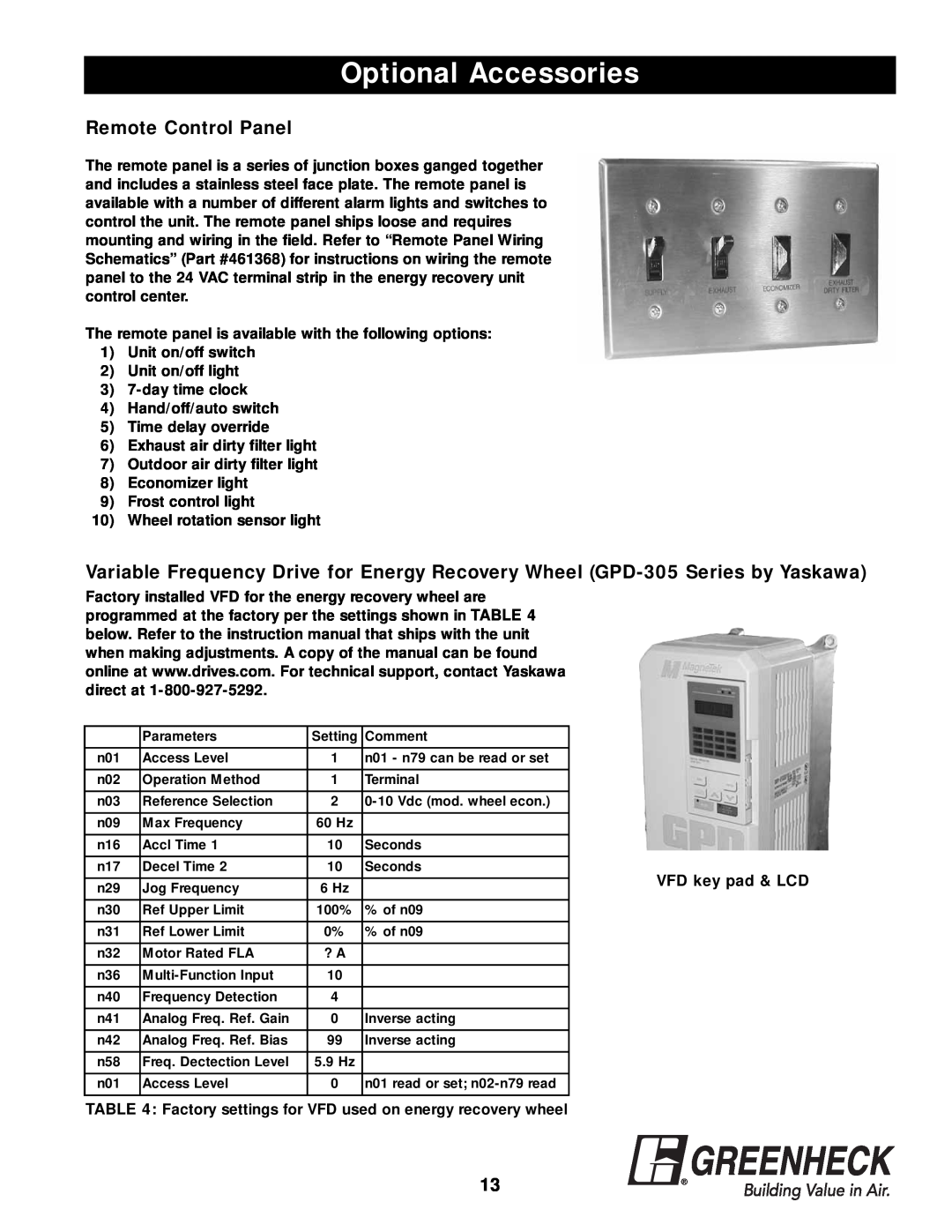 Greenheck Fan APEX-200 warranty Remote Control Panel, Optional Accessories, VFD key pad & LCD 