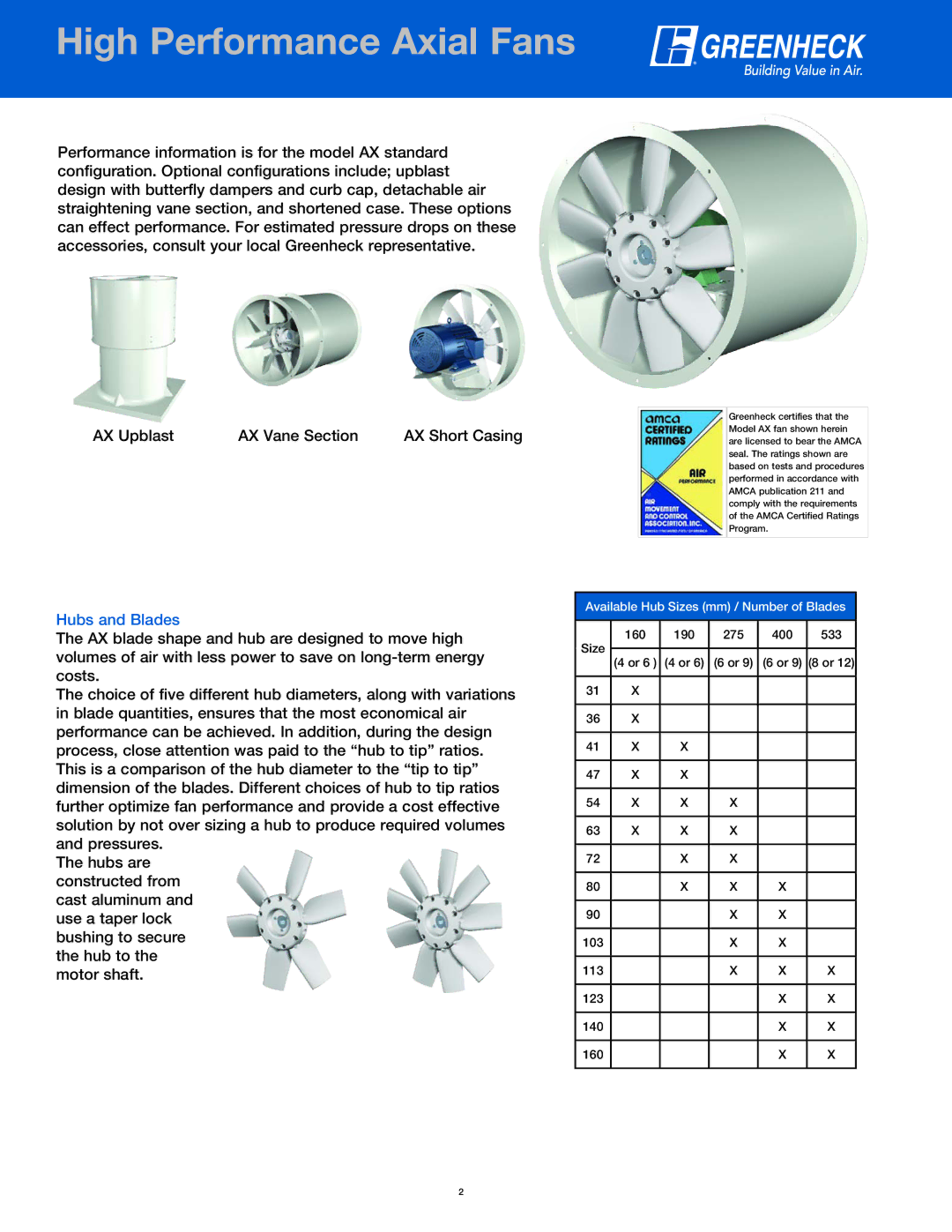 Greenheck Fan AX manual HighPagePerformanceHeader Axial Fans, Hubs and Blades 