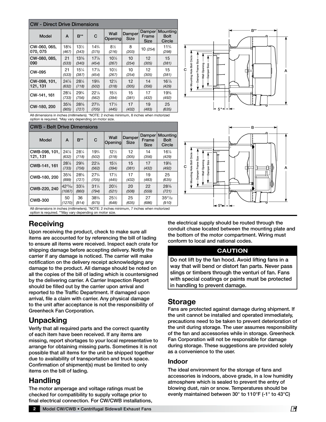 Greenheck Fan CW/CWB manual Receiving, Unpacking, Handling, Storage, Indoor 