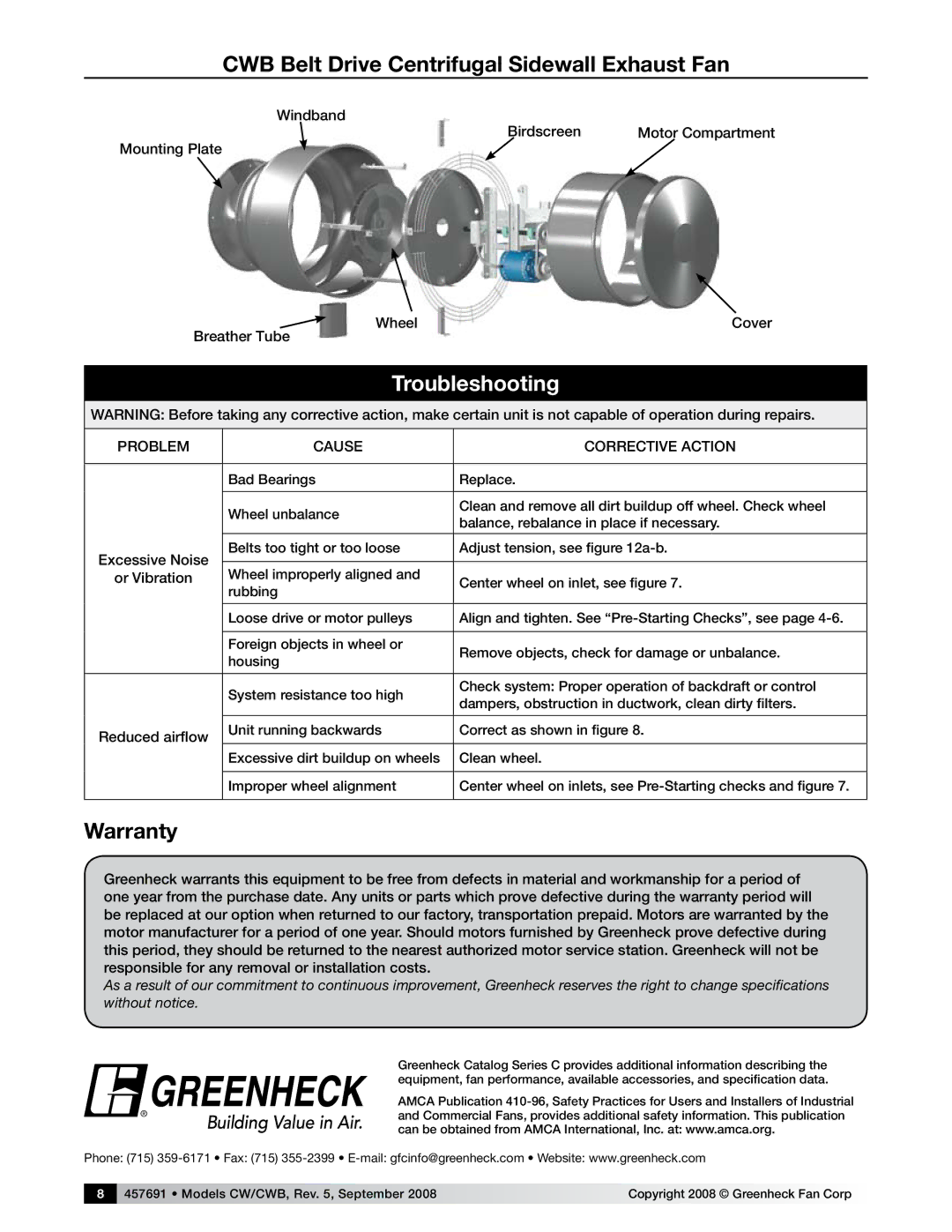 Greenheck Fan CW/CWB manual CWB Belt Drive Centrifugal Sidewall Exhaust Fan, Troubleshooting, Warranty, Or Vibration 