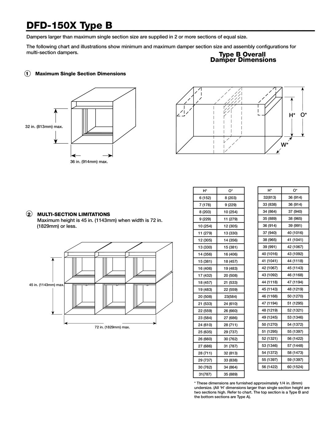 Greenheck Fan DFD-150X series dimensions DFD-150X Type B, Maximum height is 45 in mm when width is 72 1829mm or less 