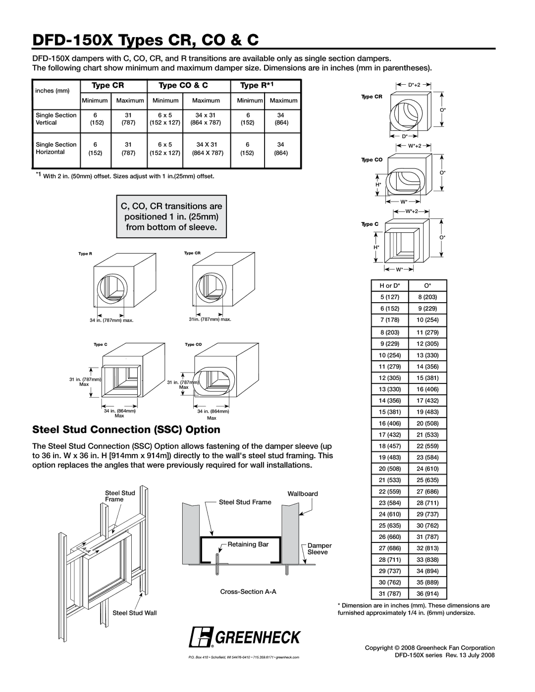 Greenheck Fan DFD-150X series dimensions DFD-150X Types CR, CO & C, Type CR Type CO & C Type R*1 