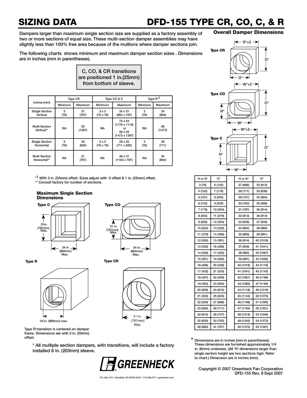 Greenheck Fan installation instructions Sizing Data DFD-155 Type CR, CO, C, & R 