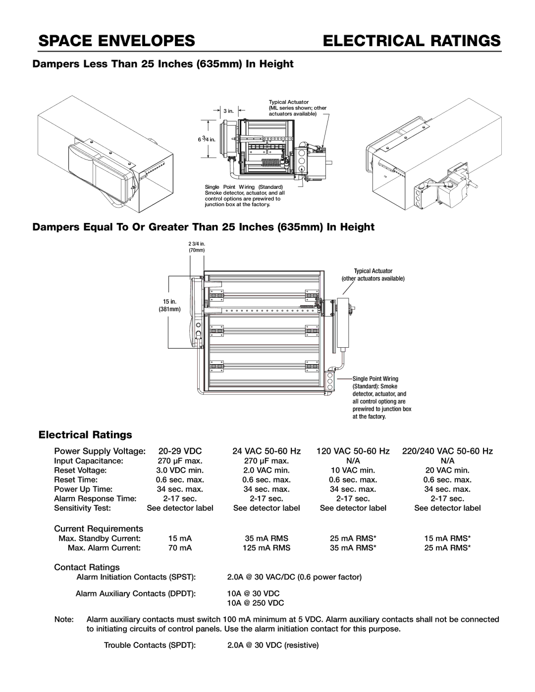 Greenheck Fan DH100ACDCLP specifications Space Envelopes Electrical Ratings, Dampers Less Than 25 Inches 635mm In Height 