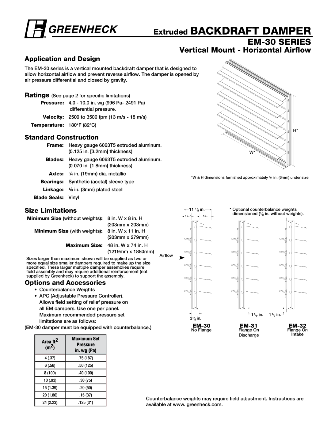 Greenheck Fan EM-30 Series dimensions Extruded Backdraft Damper, Application and Design, Standard Construction 