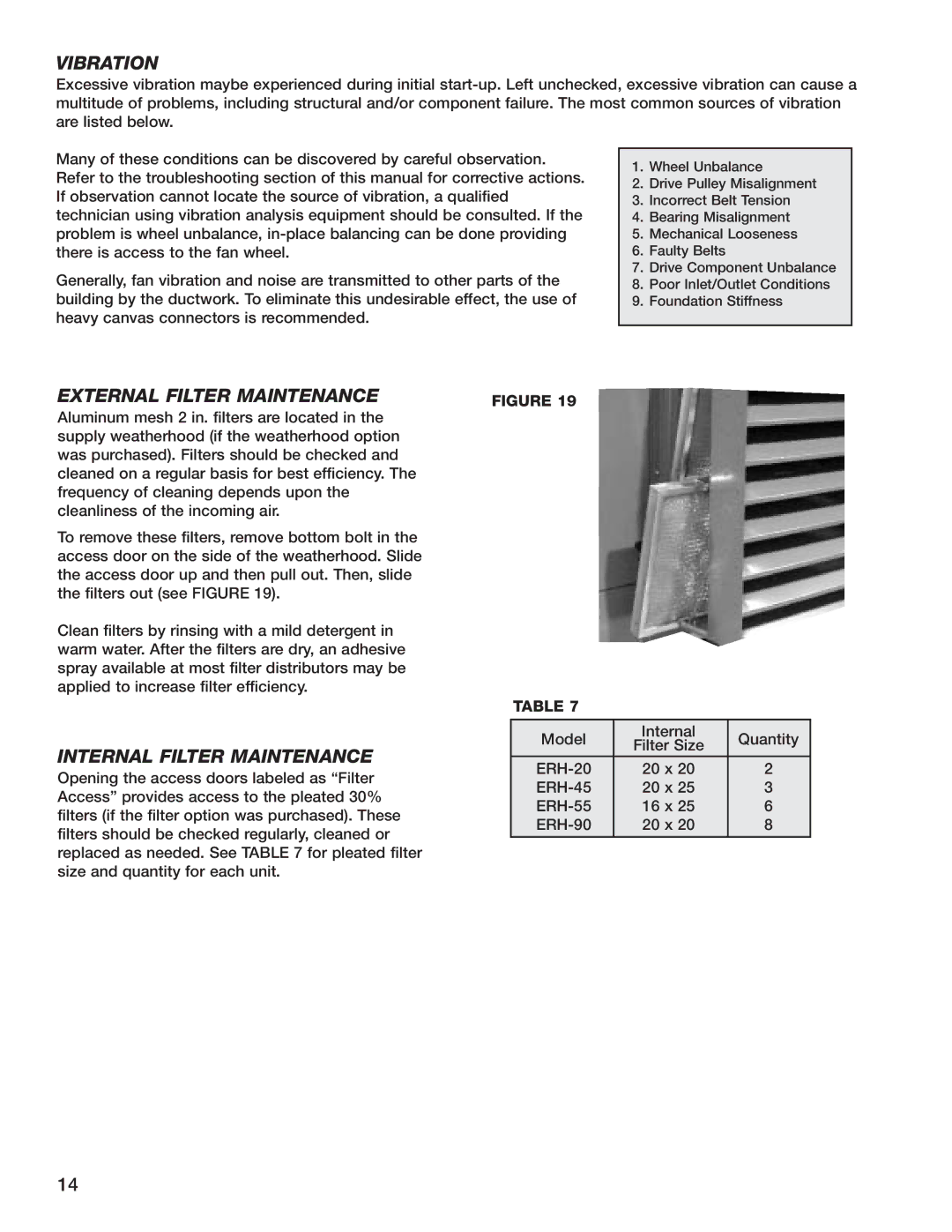 Greenheck Fan ERH-90, ERH-55, ERH-45, ERH-20 manual Vibration, External Filter Maintenance, Internal Filter Maintenance 