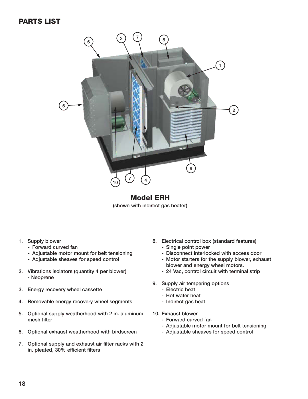 Greenheck Fan ERH-90, ERH-55, ERH-45, ERH-20 manual Parts List, Model ERH 