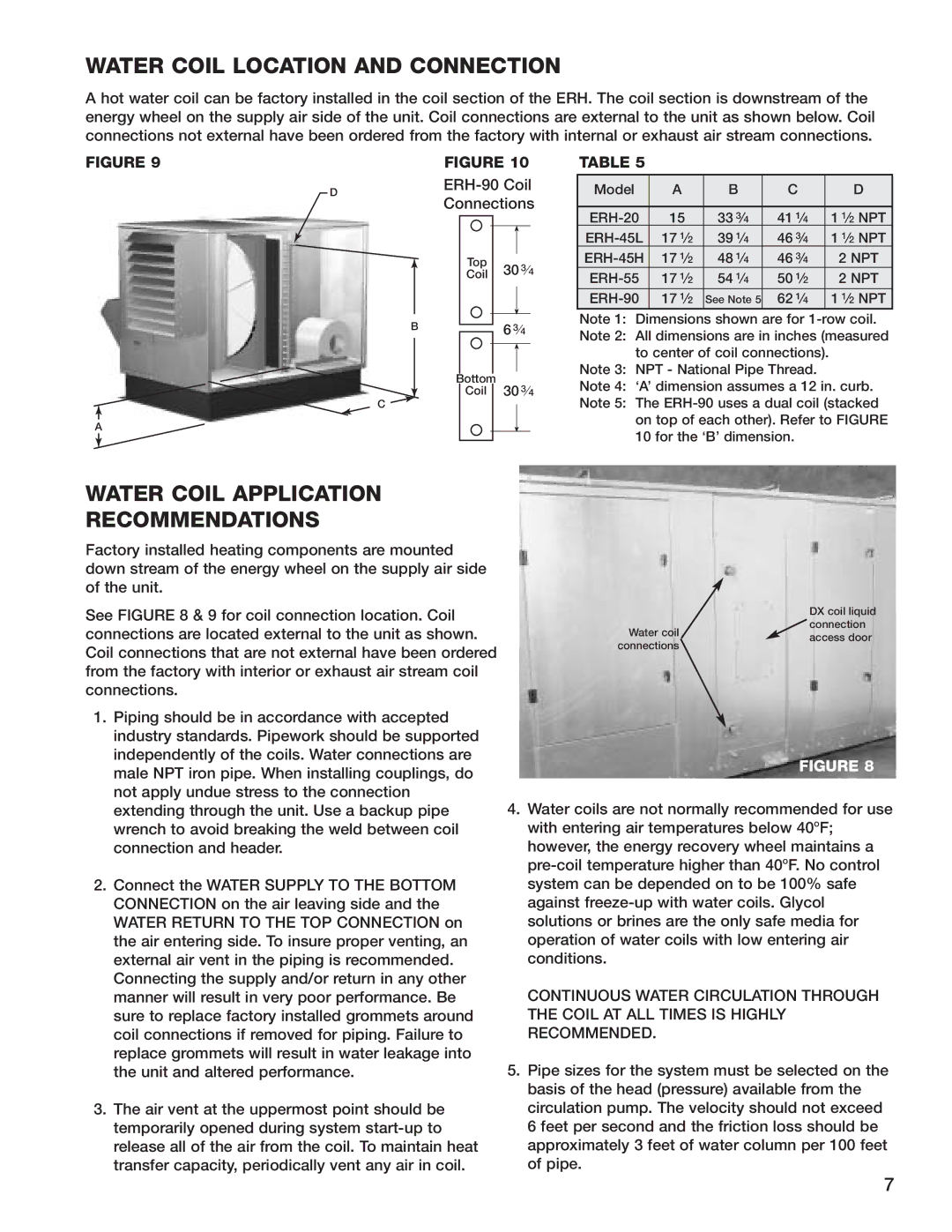 Greenheck Fan ERH-20, ERH-55, ERH-45, ERH-90 manual Water Coil Location and Connection, Water Coil Application Recommendations 