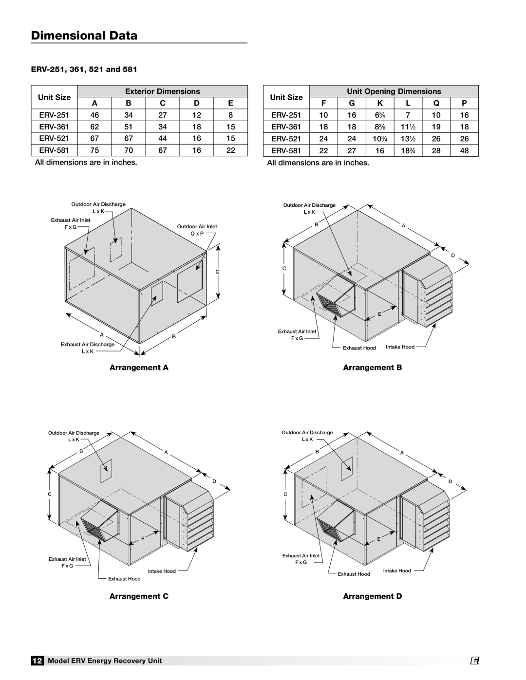 Greenheck Fan ERV-581, ERV-522, ERV-582, ERV-521, ERV-251, ERV-361 manual Dimensional Data 