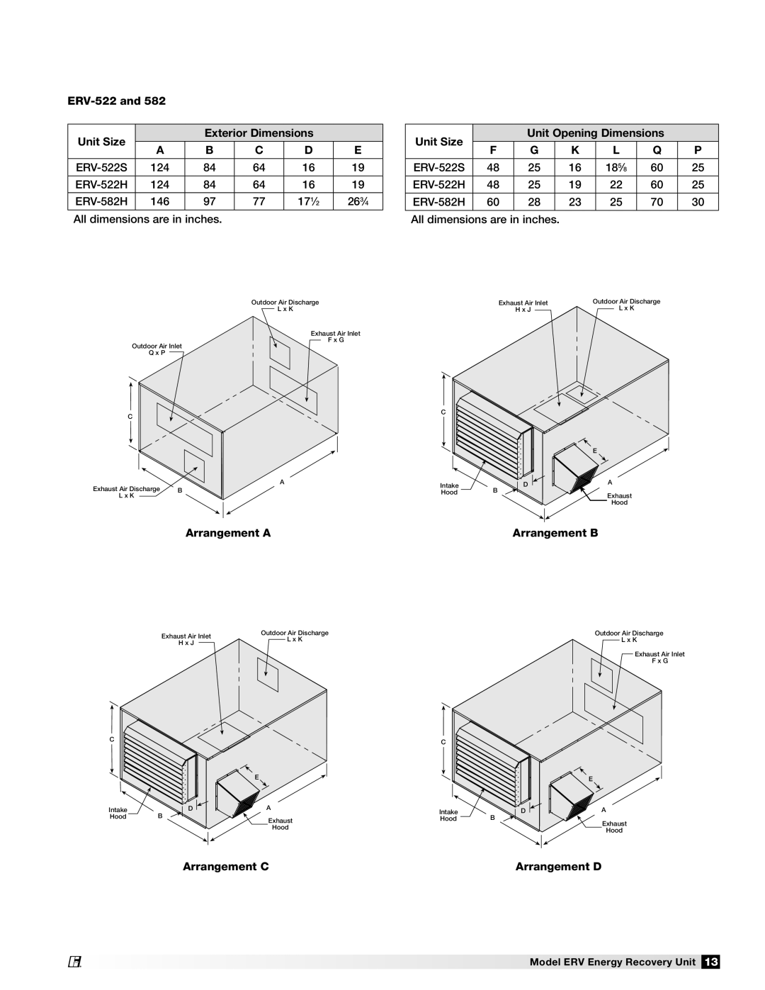 Greenheck Fan ERV-581, ERV-582, ERV-521, ERV-251 manual ERV-522 Unit Size Exterior Dimensions, Arrangement C Arrangement D 