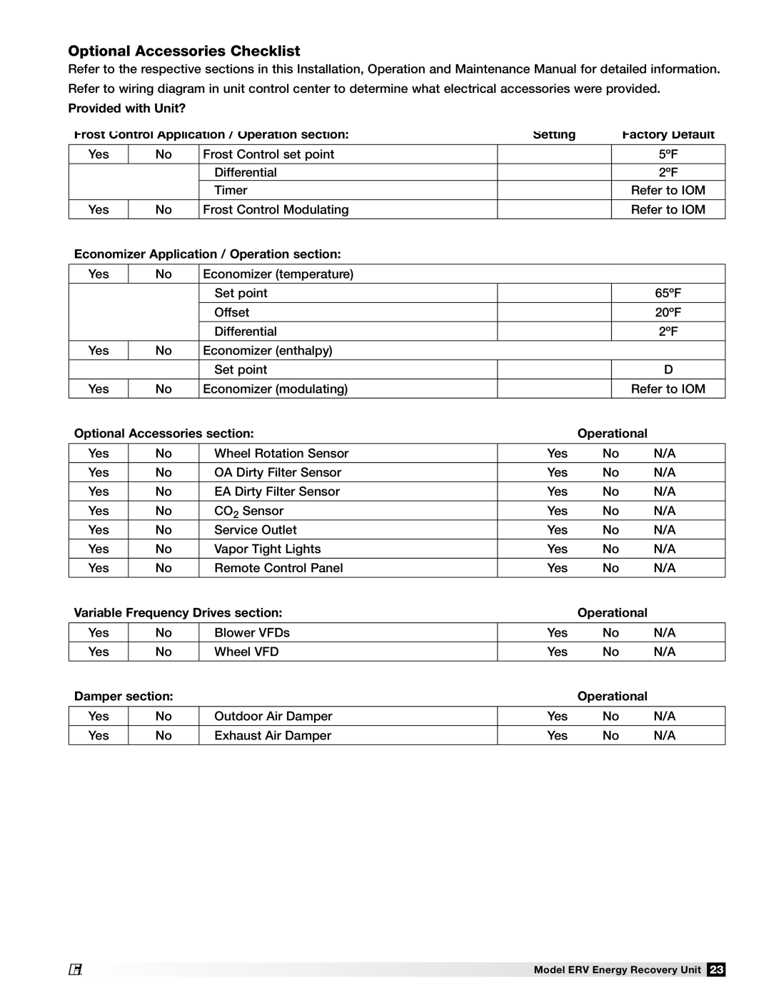 Greenheck Fan ERV-361, ERV-581 Optional Accessories Checklist, Economizer Application / Operation section, Damper section 