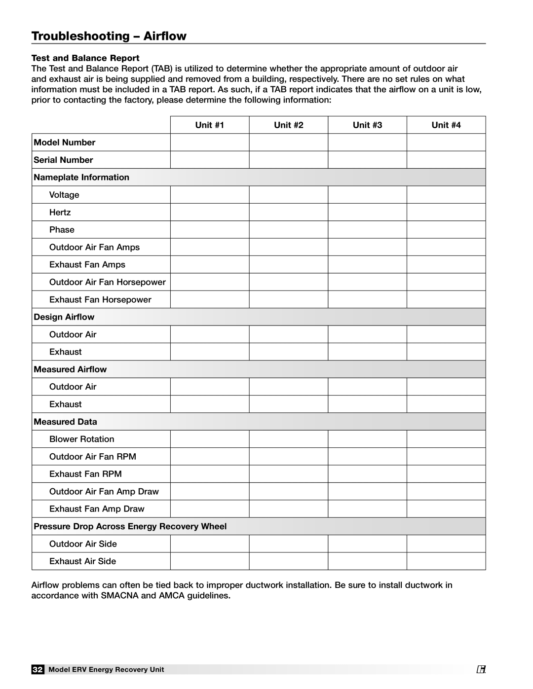 Greenheck Fan ERV-582, ERV-581, ERV-522, ERV-521, ERV-251, ERV-361 manual Troubleshooting Airflow 
