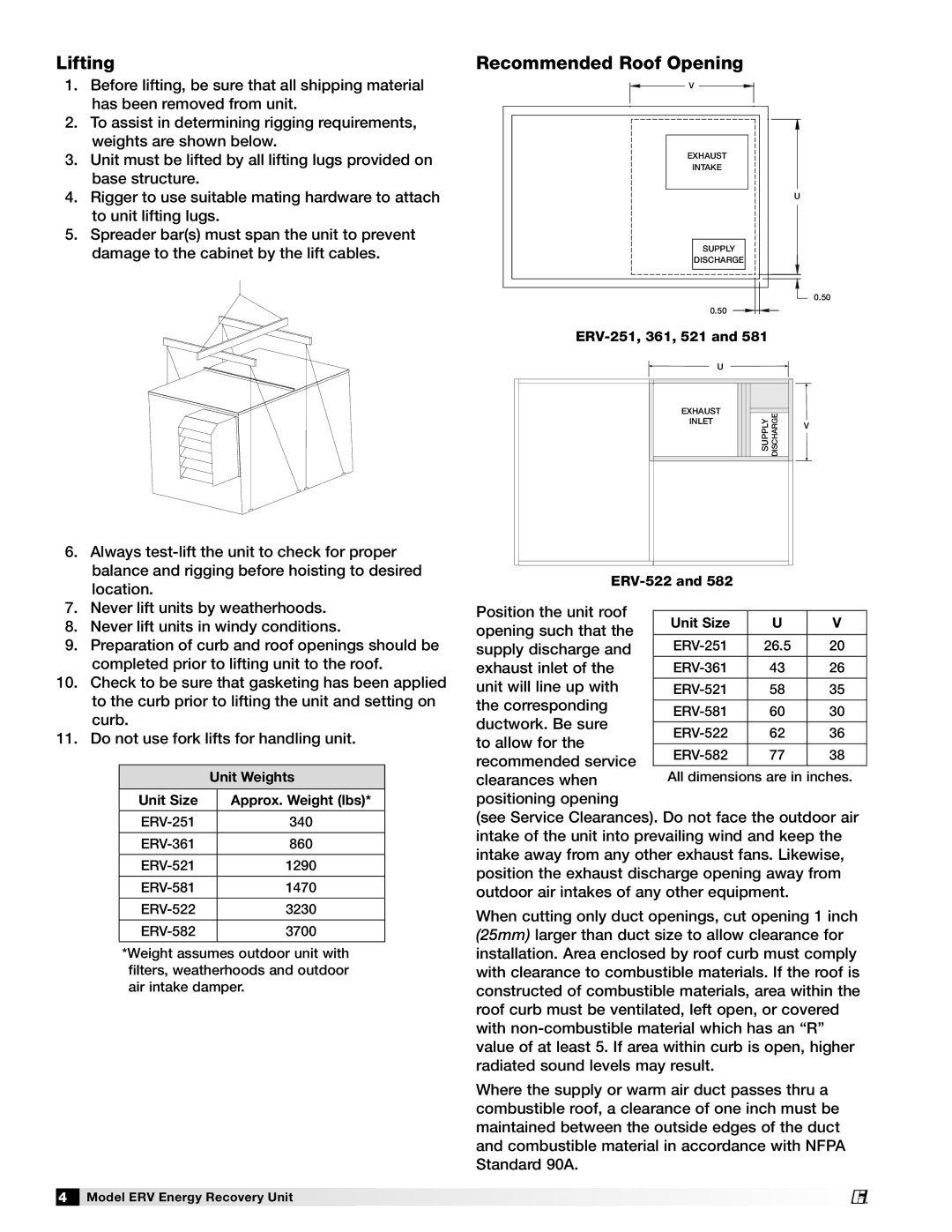 Greenheck Fan ERV-251, ERV-581, ERV-522, ERV-582, ERV-521, ERV-361 manual Lifting, Recommended Roof Opening 